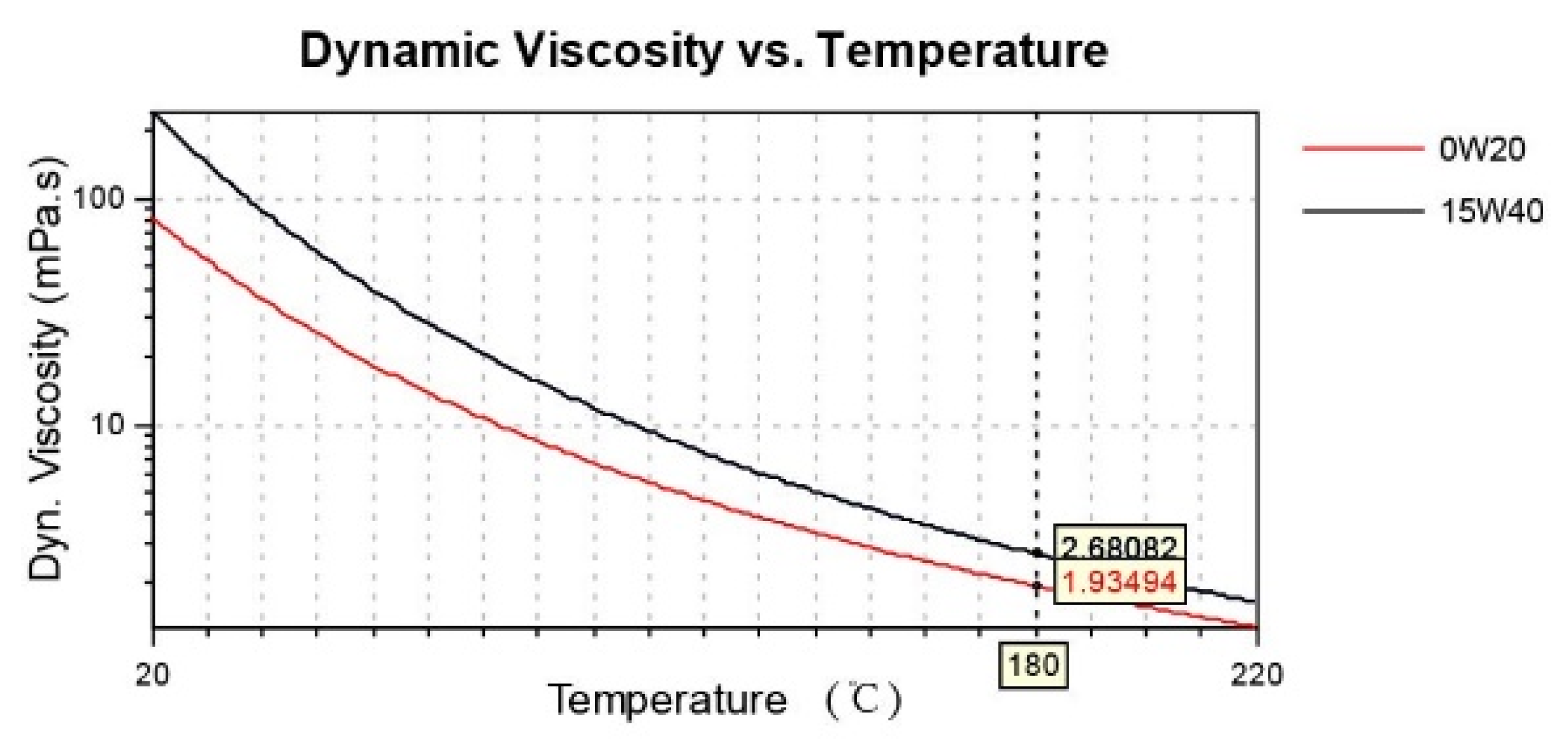 Energies 14 02320 g005