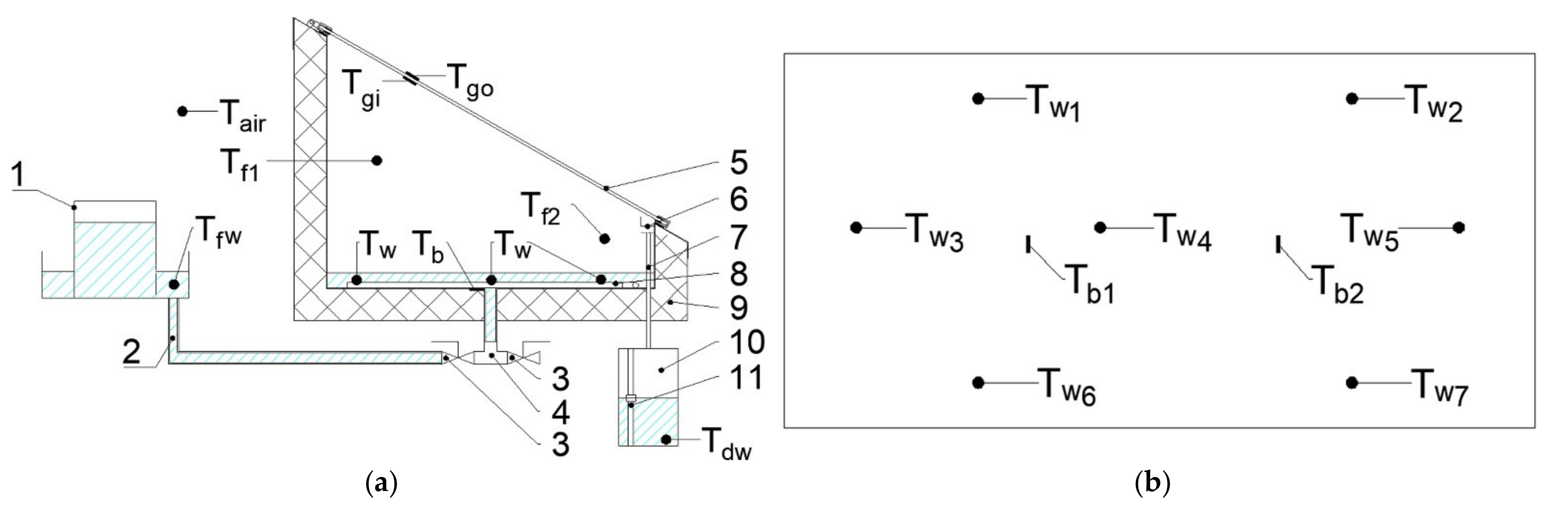 Energies 14 02321 g001
