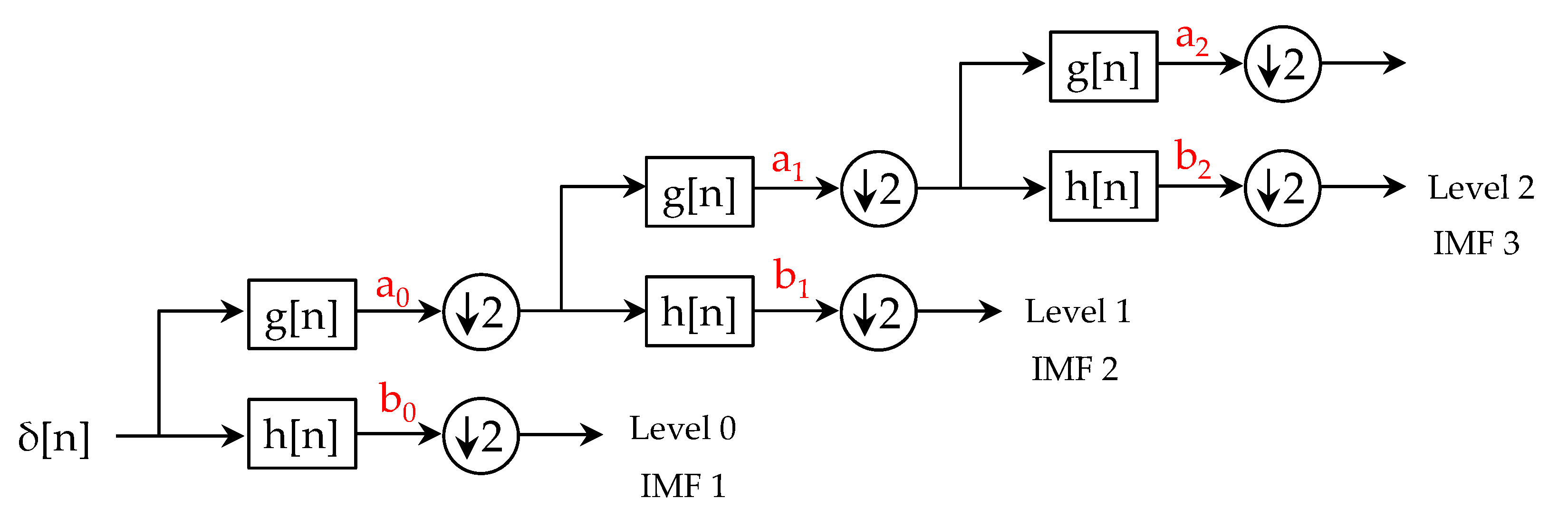 Energies 14 02322 g007