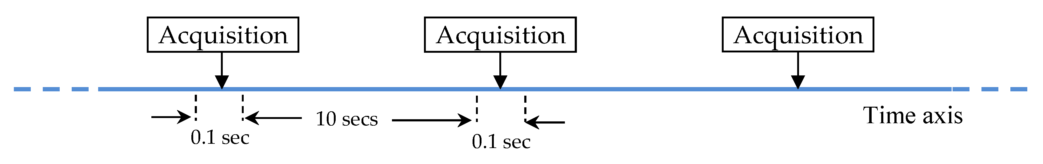 Energies 14 02322 g010