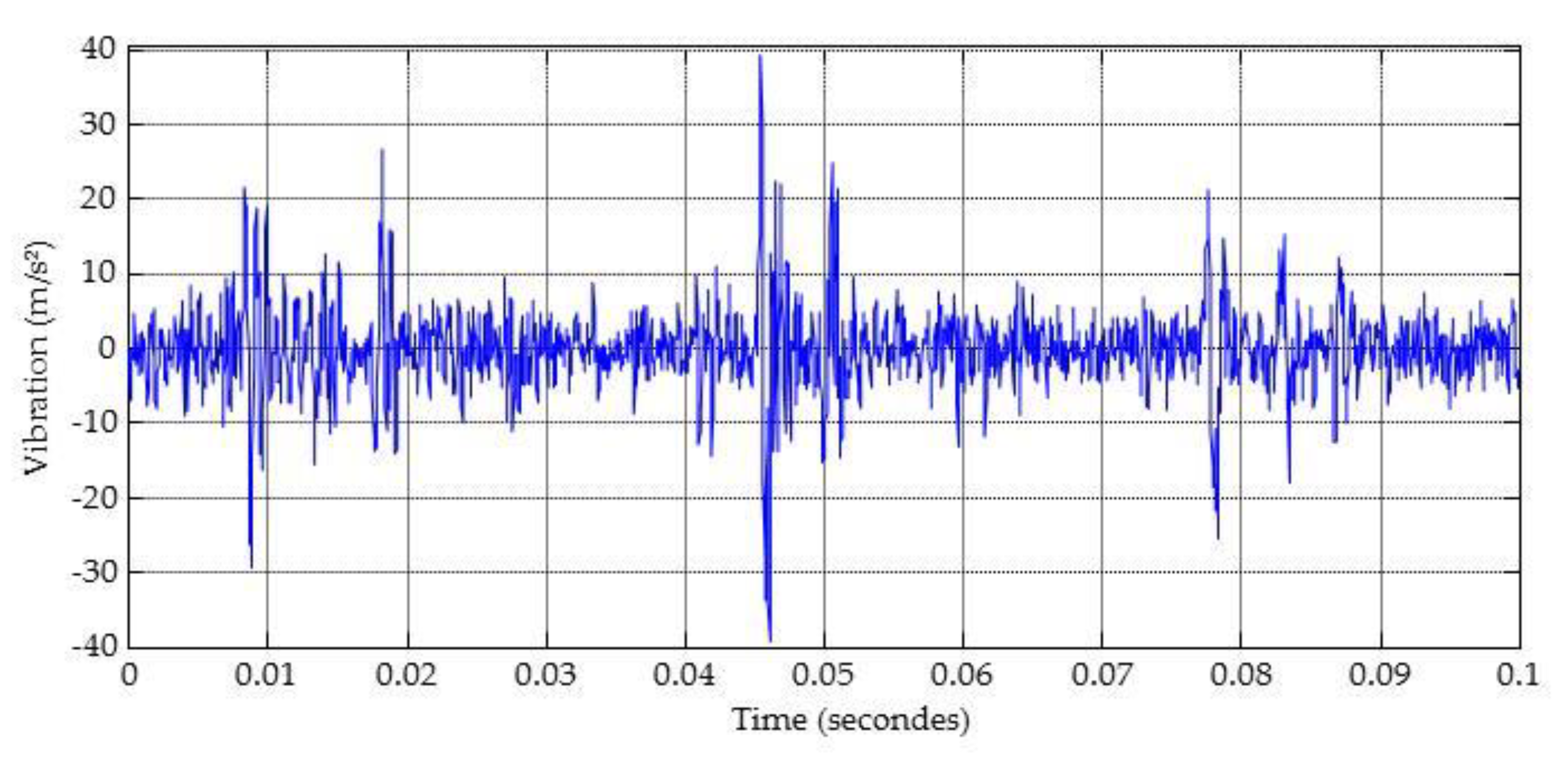 Energies 14 02322 g012