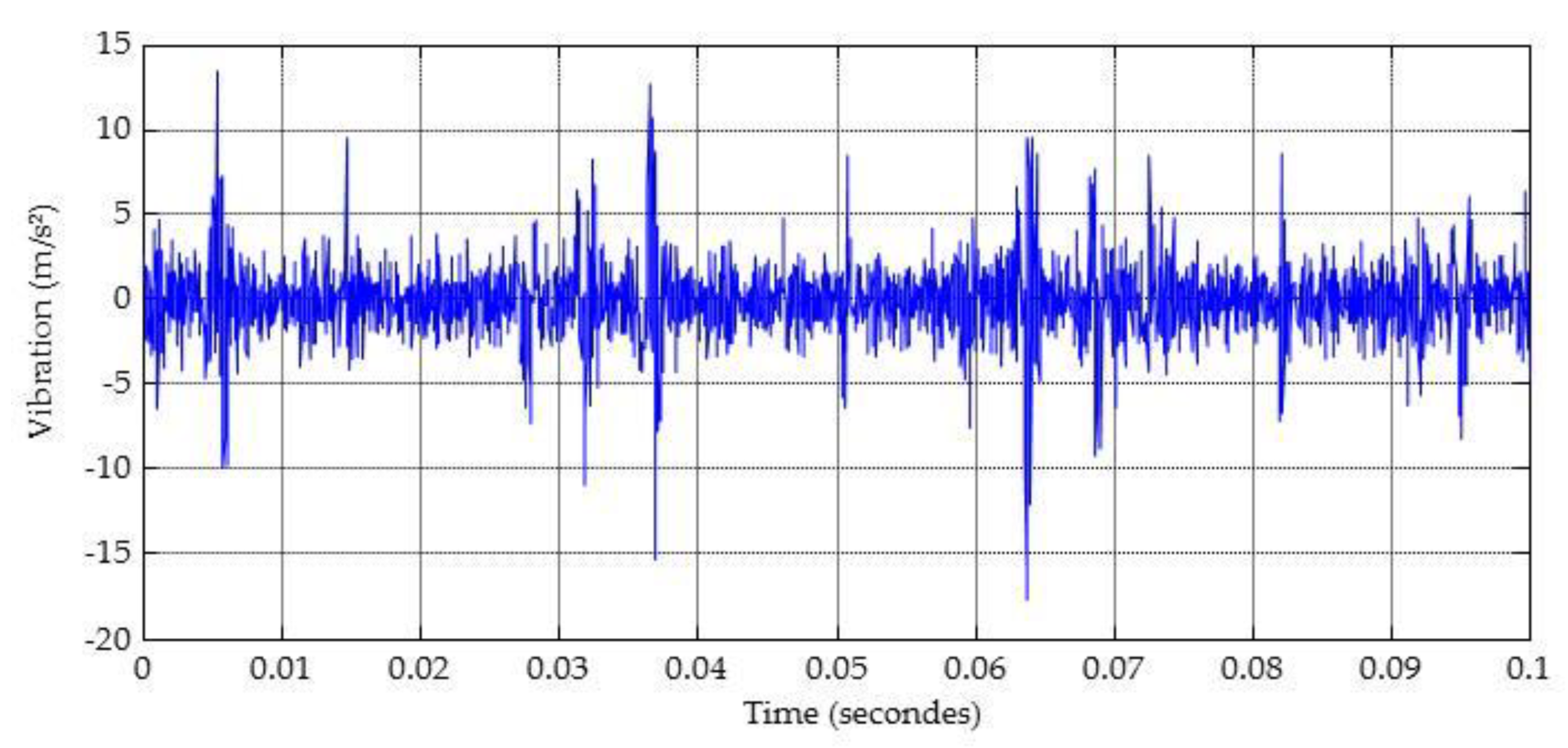 Energies 14 02322 g013