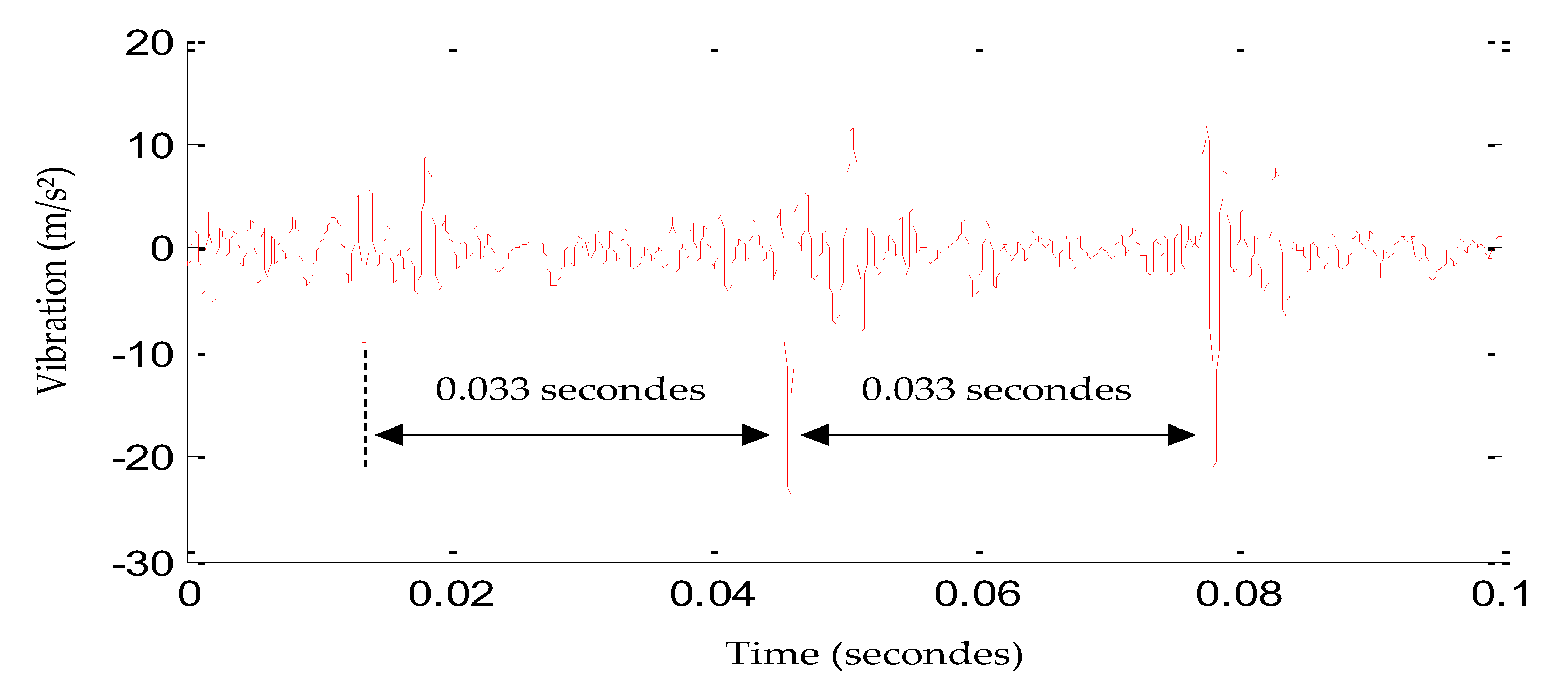 Energies 14 02322 g015