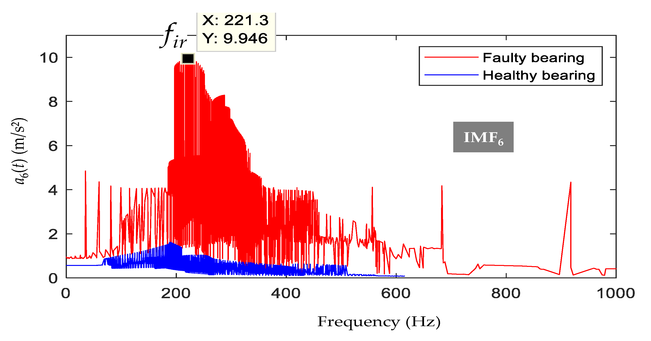 Energies 14 02322 g016