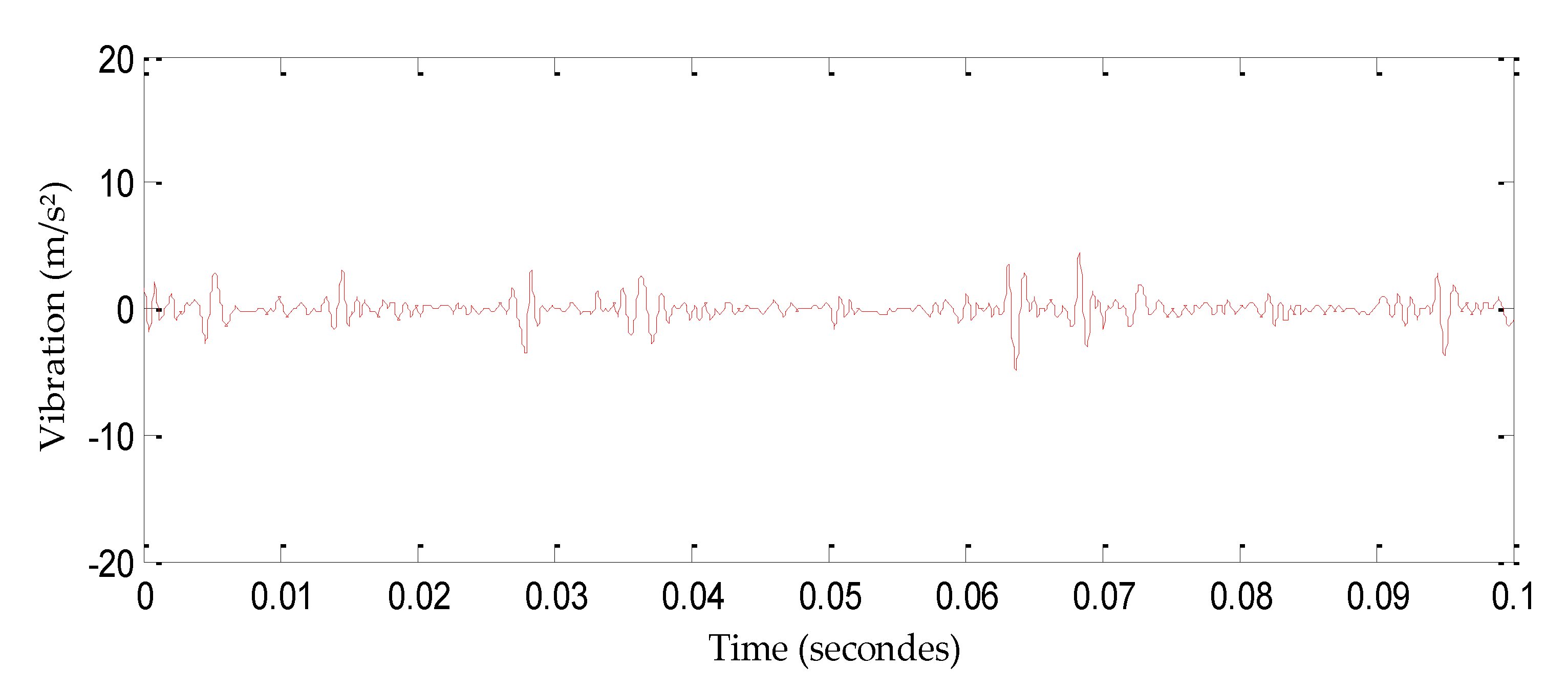 Energies 14 02322 g019