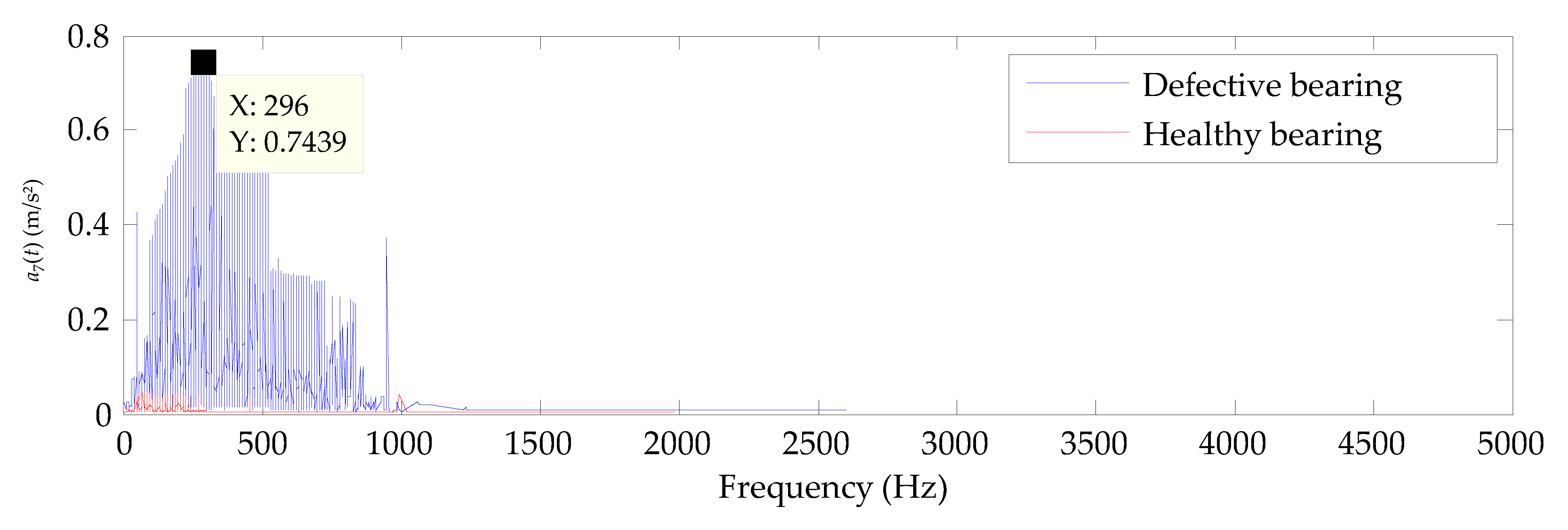 Energies 14 02322 g025
