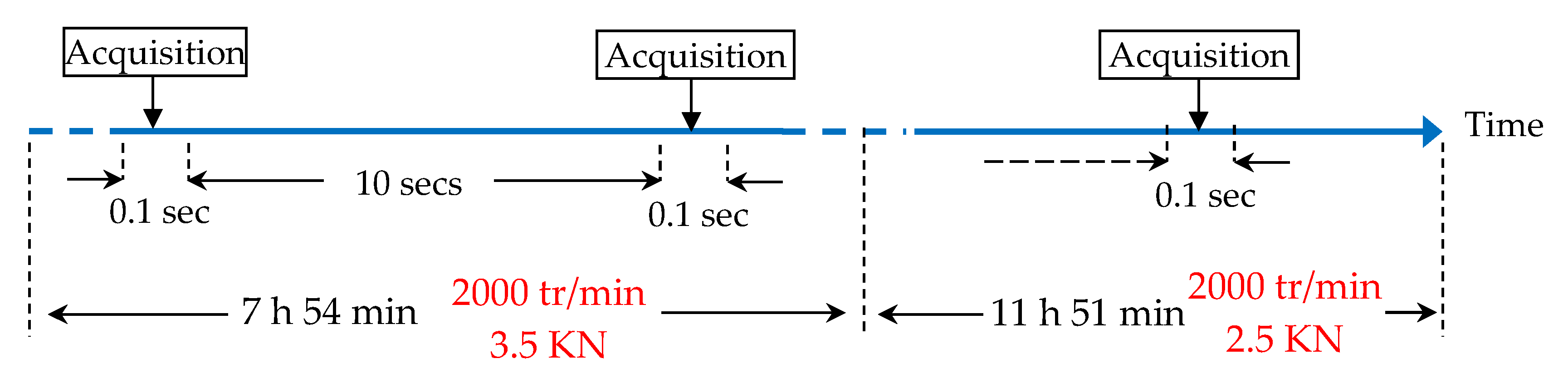 Energies 14 02322 g027