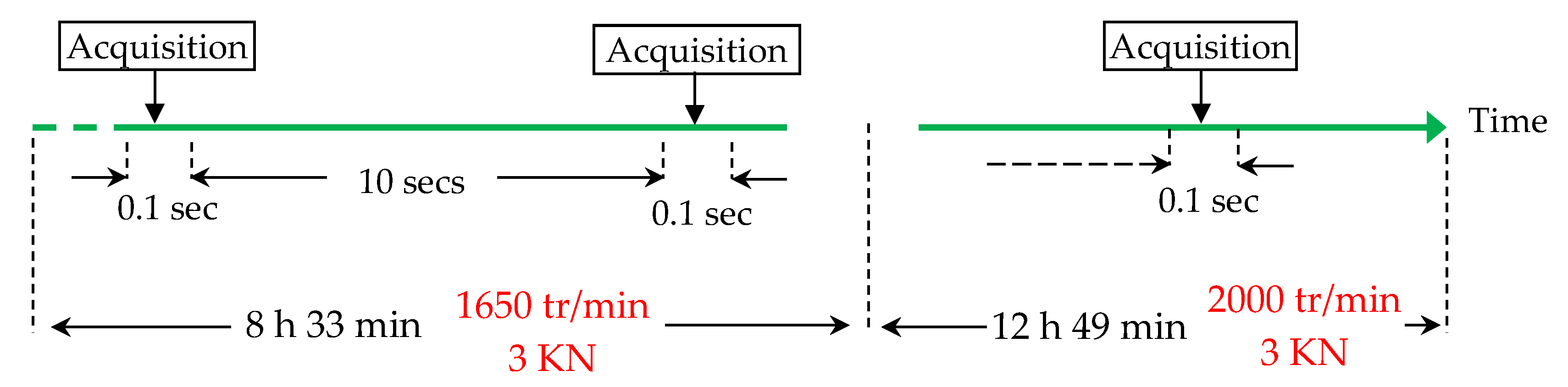 Energies 14 02322 g028