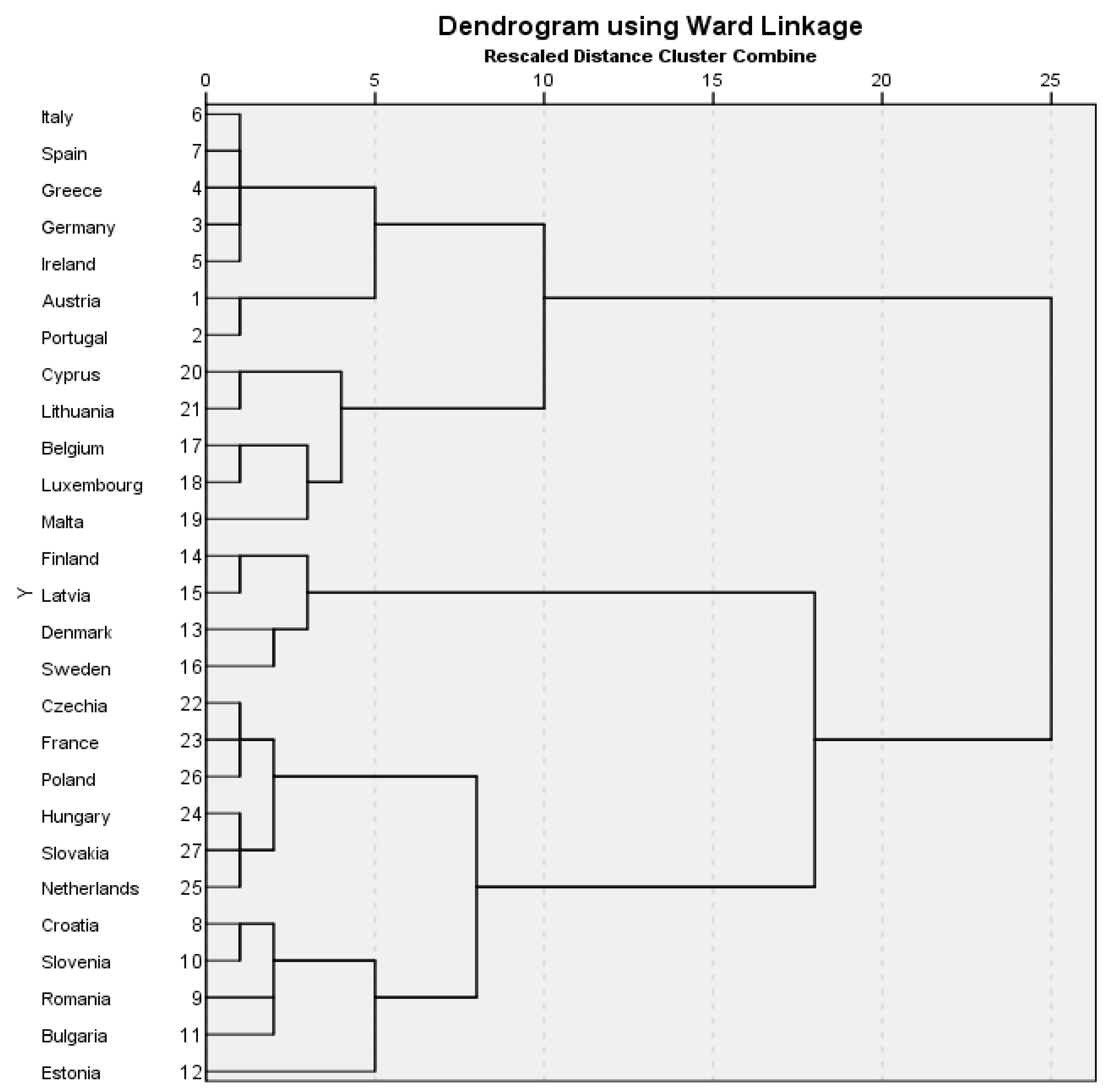 Energies 14 02323 g001