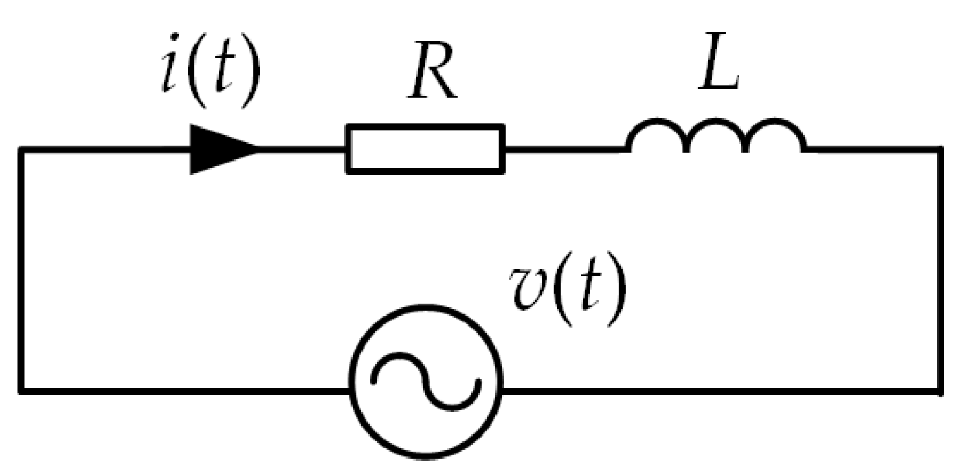 Energies 14 02327 g002 Energies 14 02327 g002