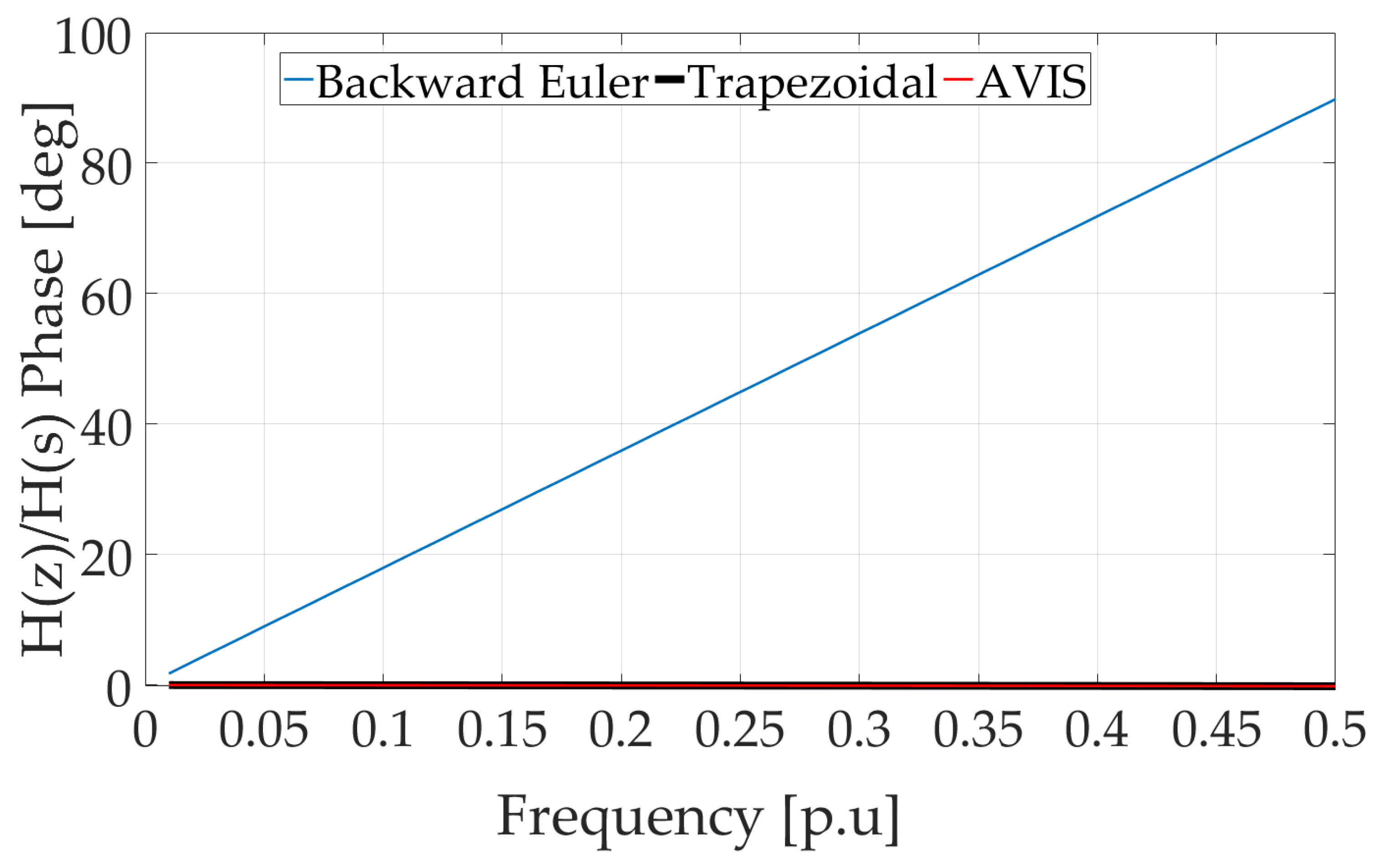 Energies 14 02327 g004 Energies 14 02327 g004