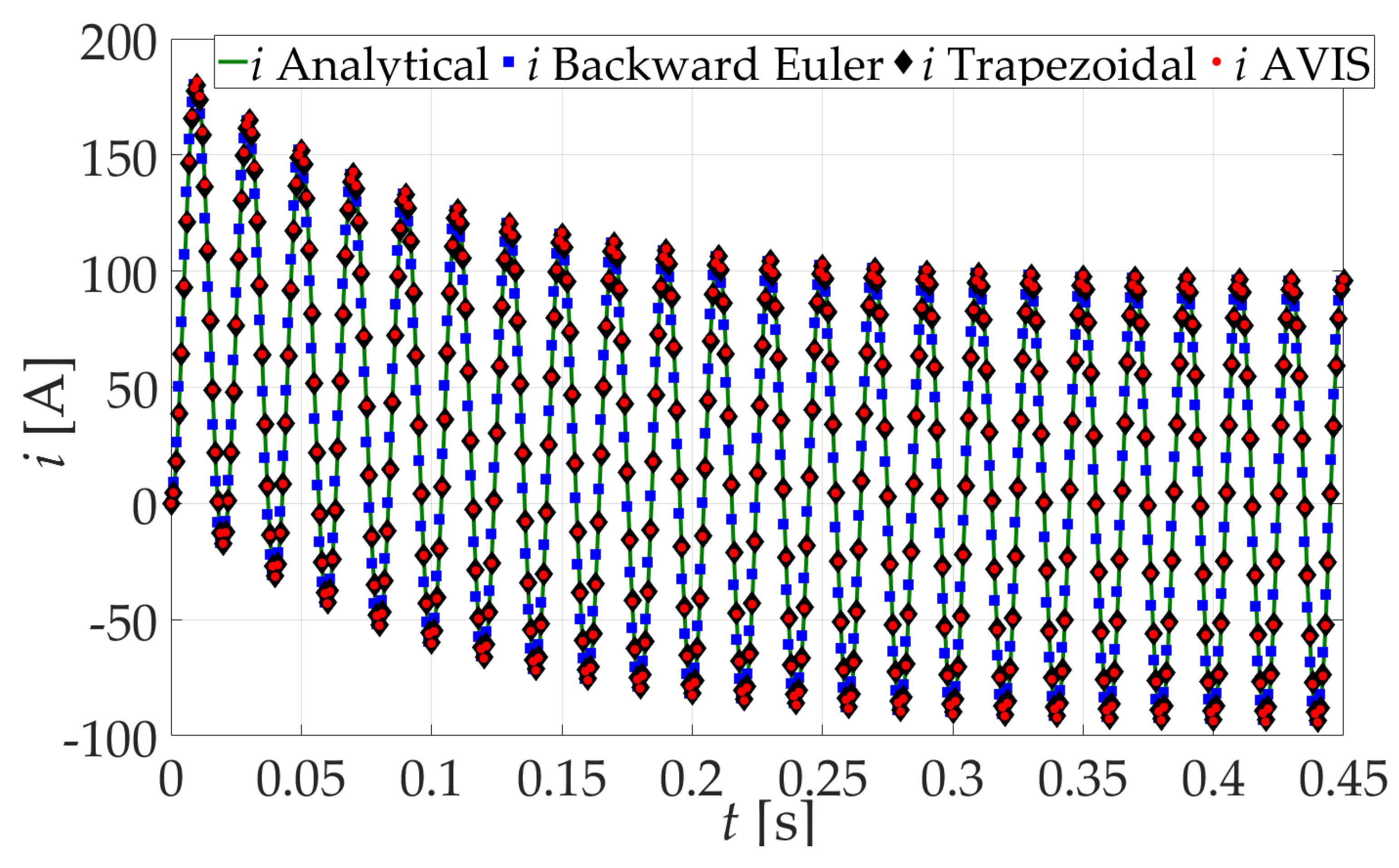Energies 14 02327 g005 Energies 14 02327 g005
