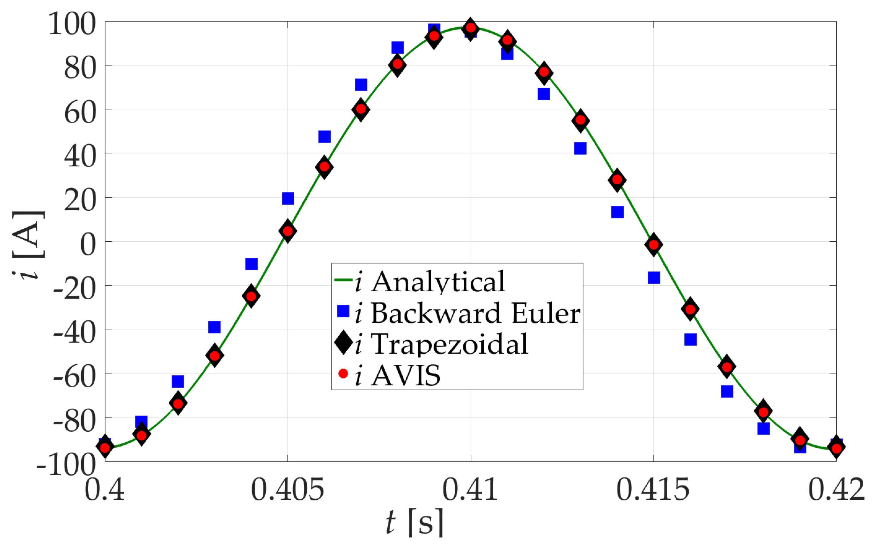 Energies 14 02327 g006 Energies 14 02327 g006