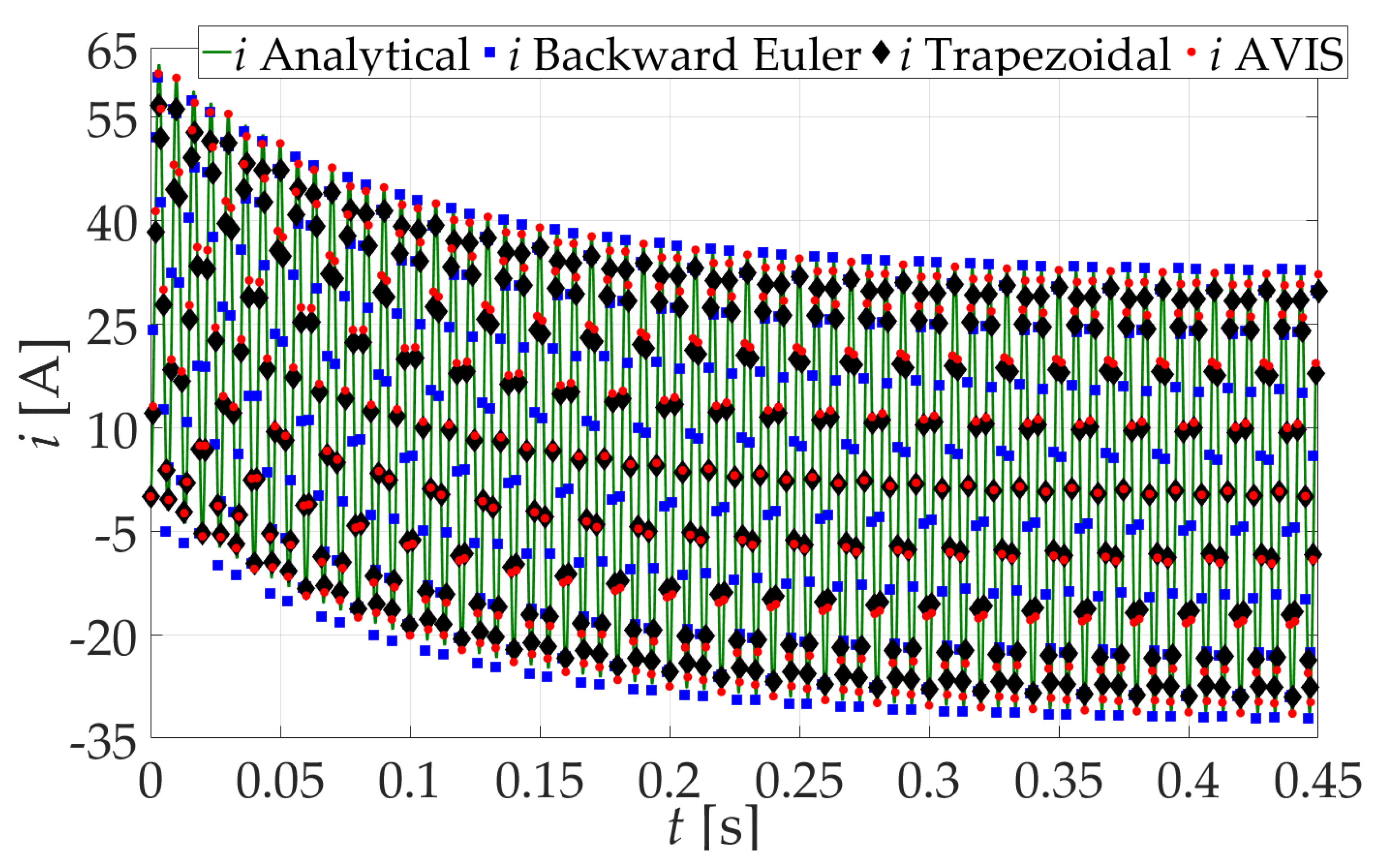 Energies 14 02327 g007 Energies 14 02327 g007