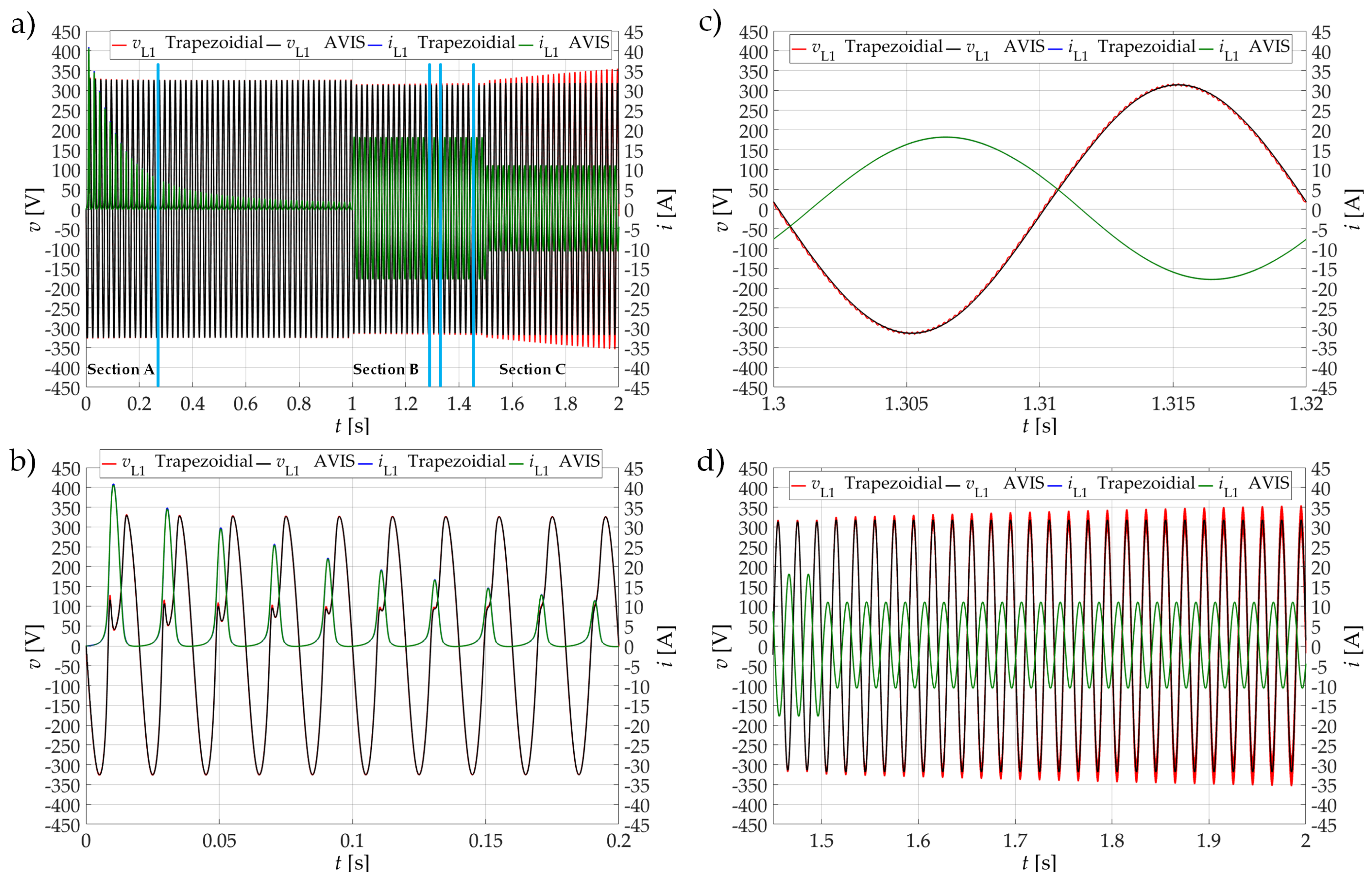 Energies 14 02327 g010 Energies 14 02327 g010