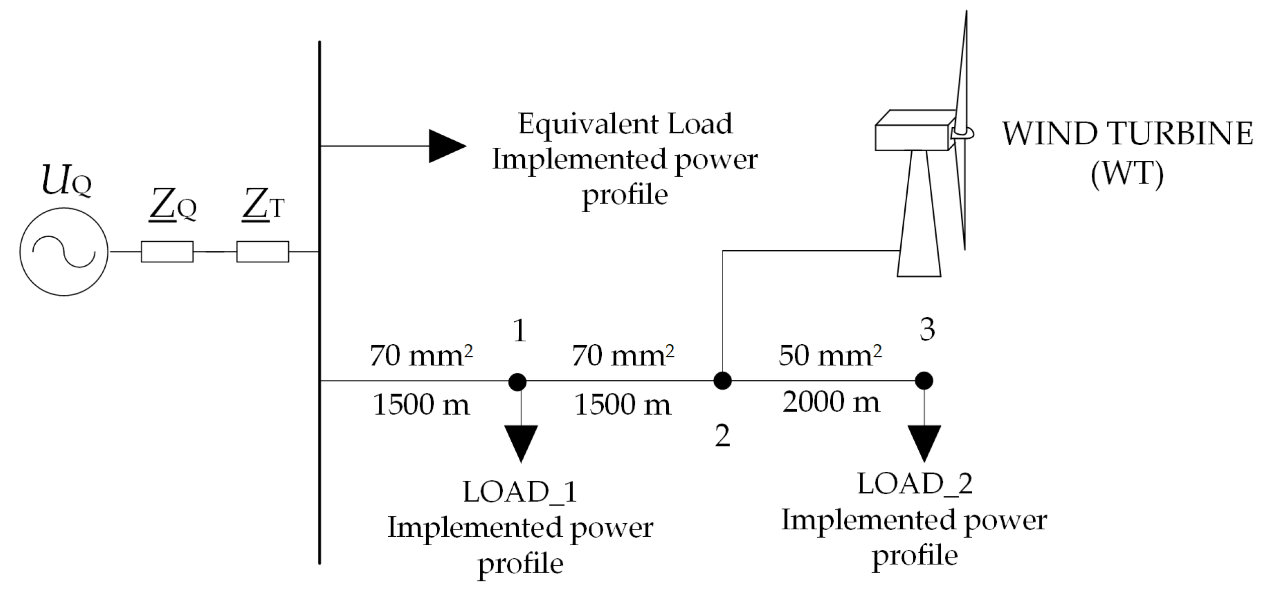 Energies 14 02327 g011 Energies 14 02327 g011