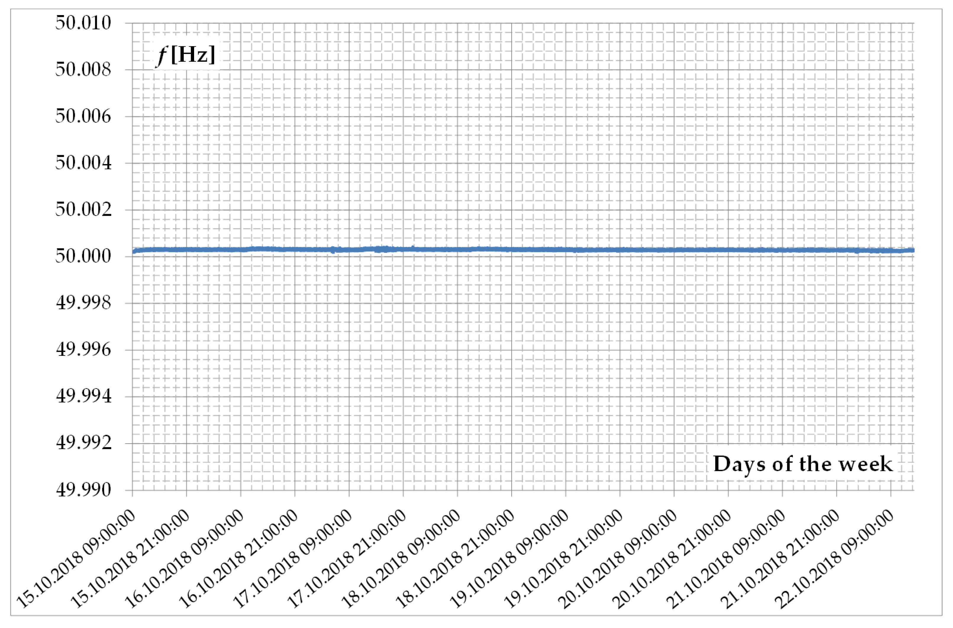 Energies 14 02327 g018 Energies 14 02327 g018