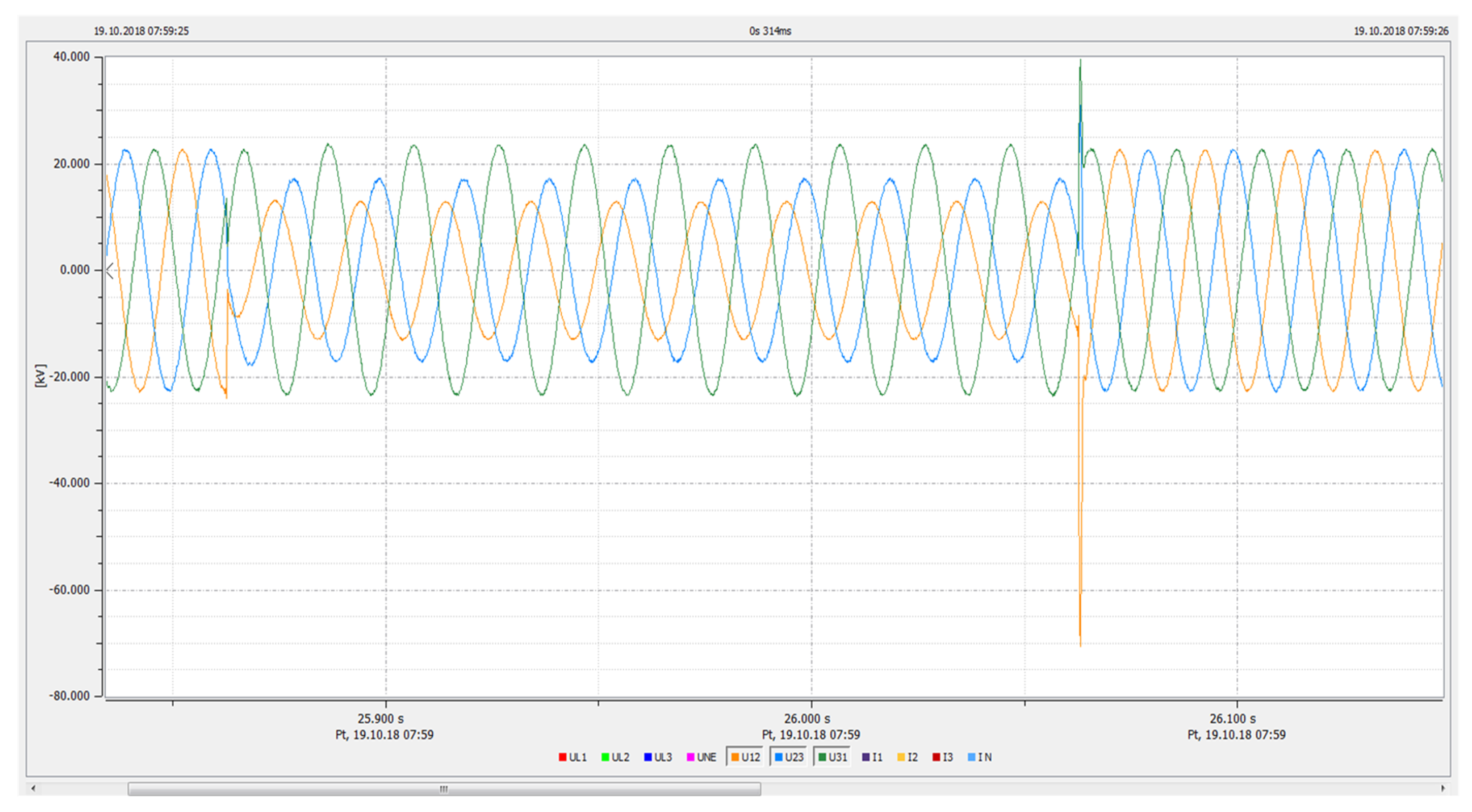Energies 14 02327 g023 Energies 14 02327 g023