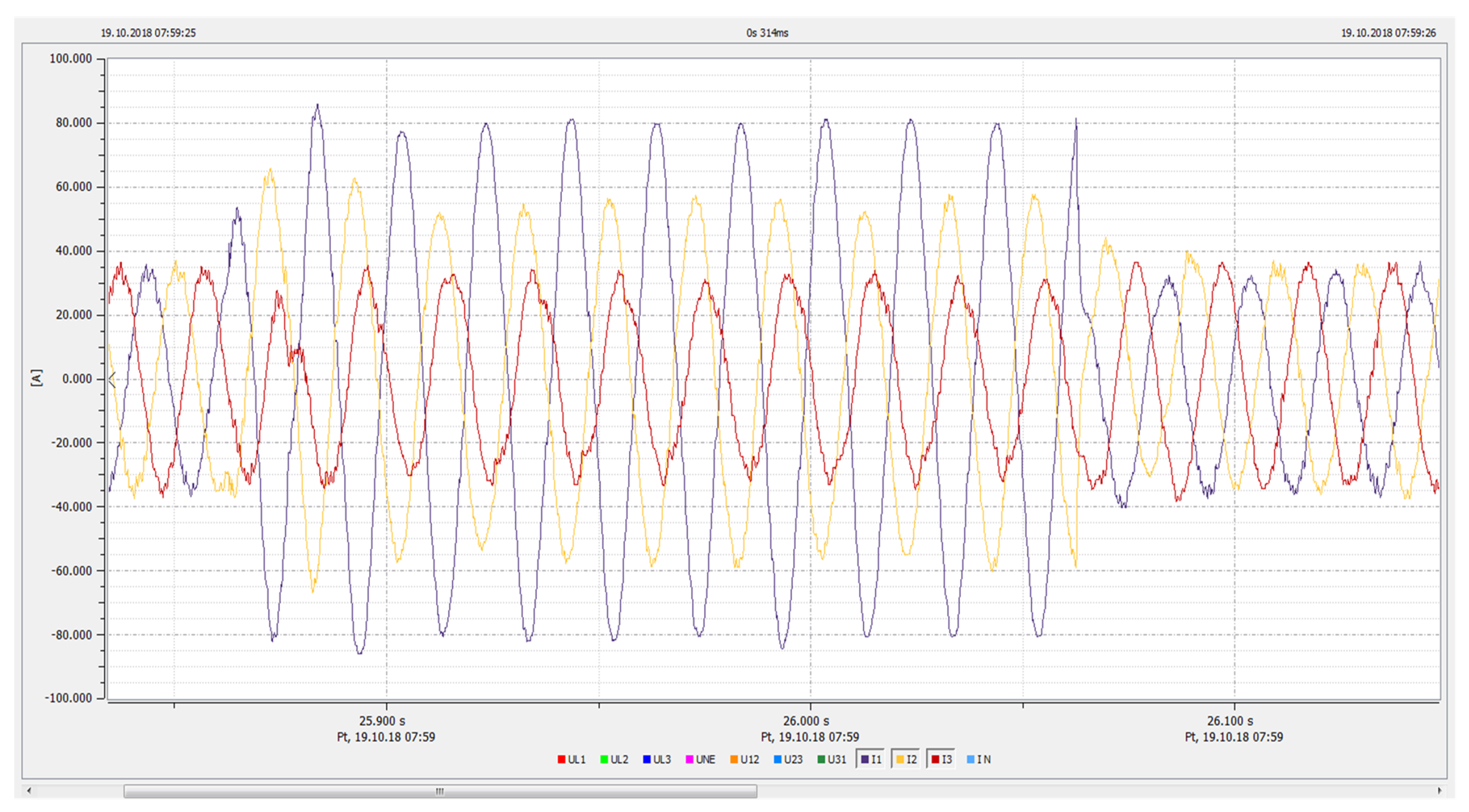 Energies 14 02327 g024 Energies 14 02327 g024