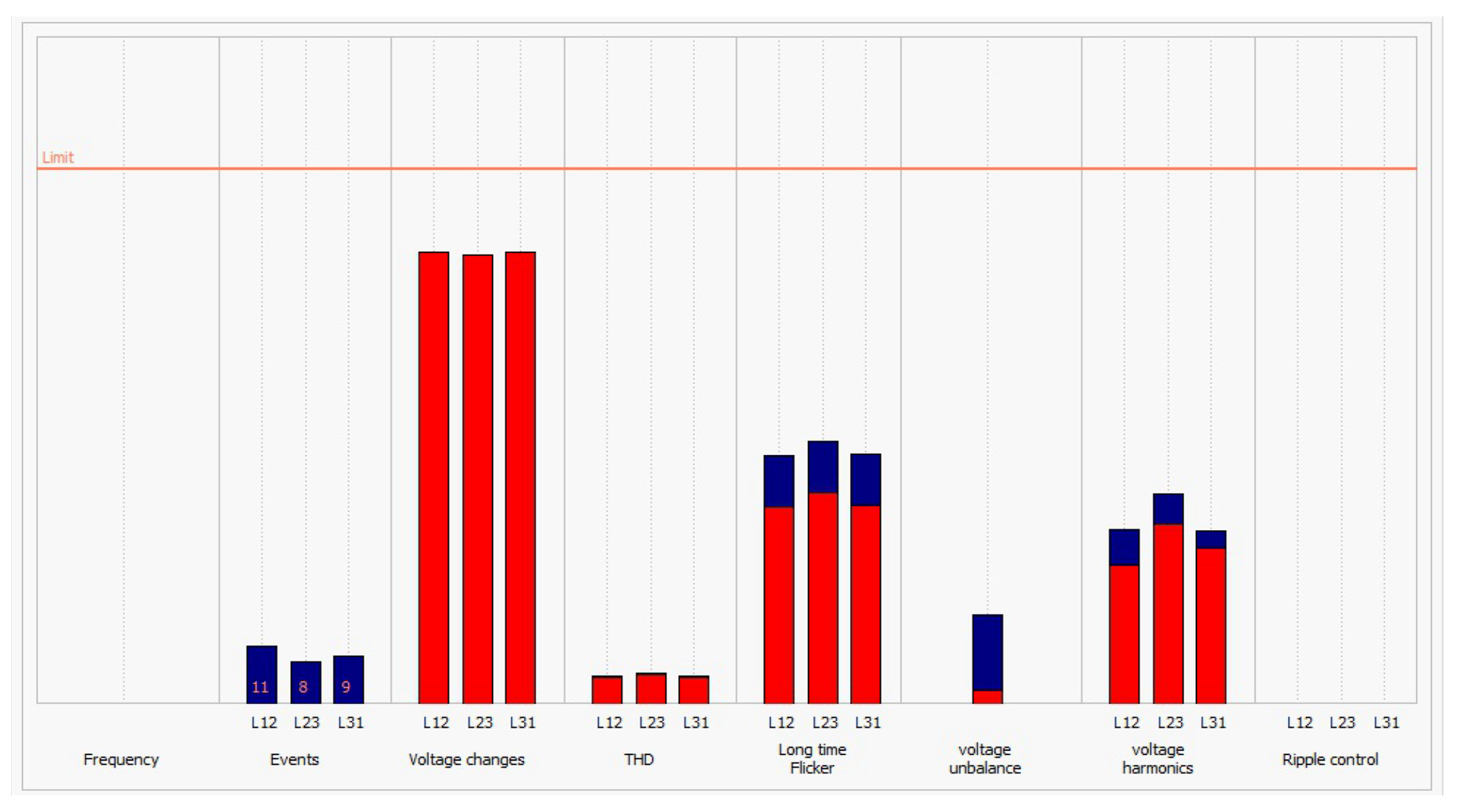 Energies 14 02327 g026 Energies 14 02327 g026