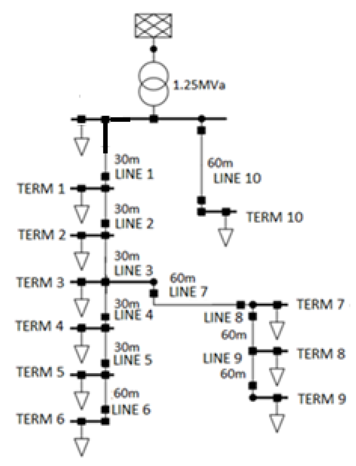 Energies 14 02330 g002