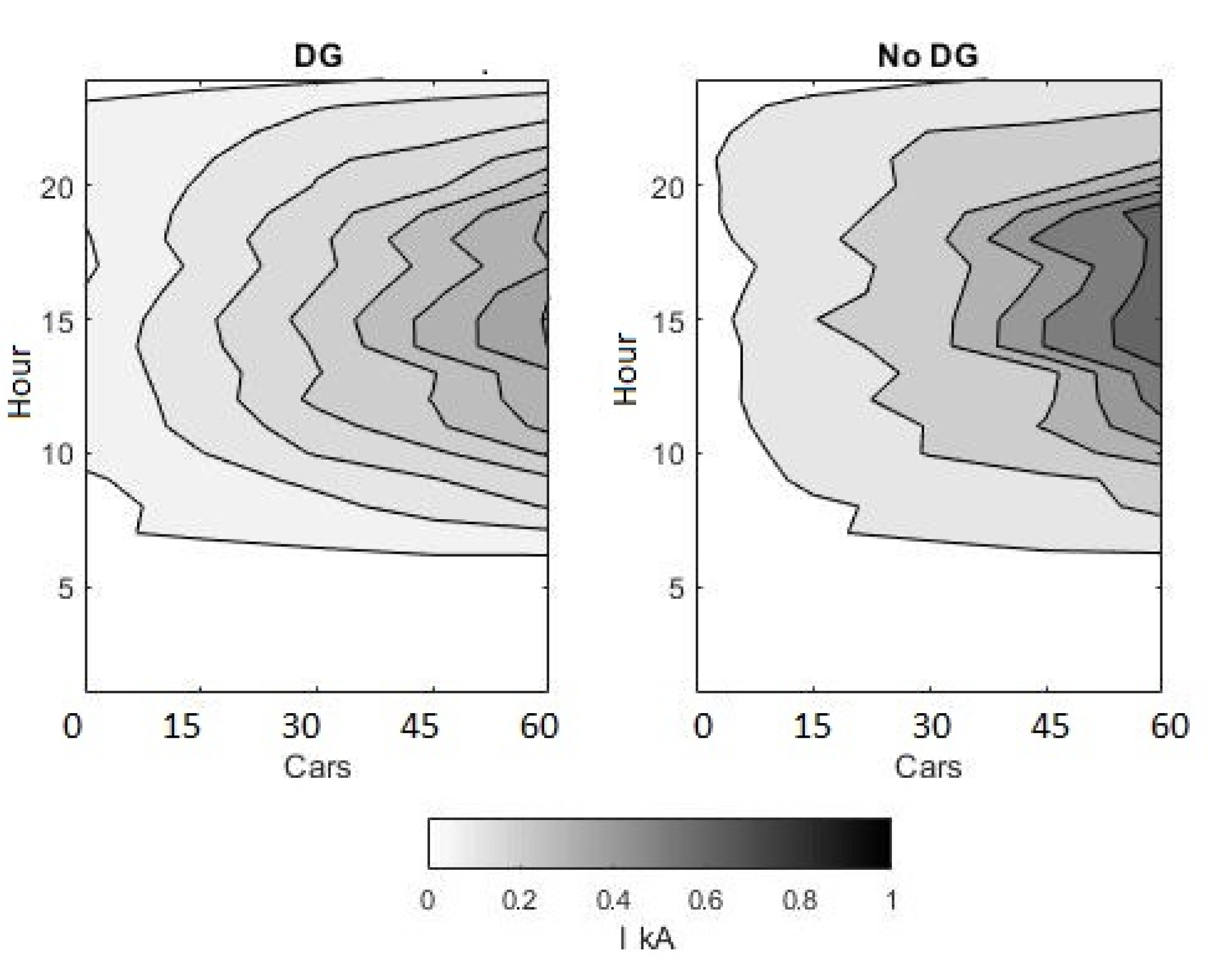 Energies 14 02330 g013