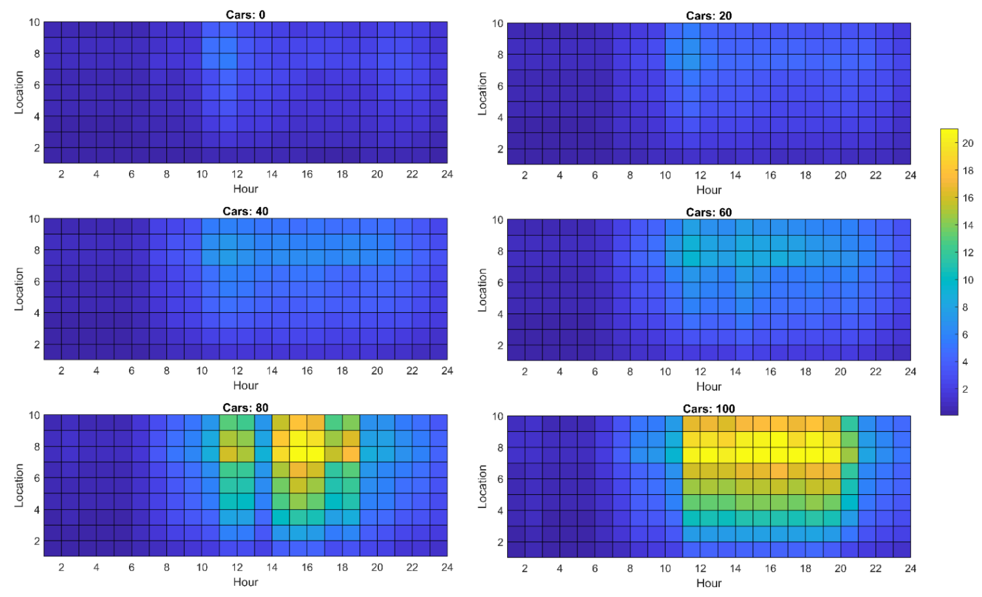 Energies 14 02330 g0a2