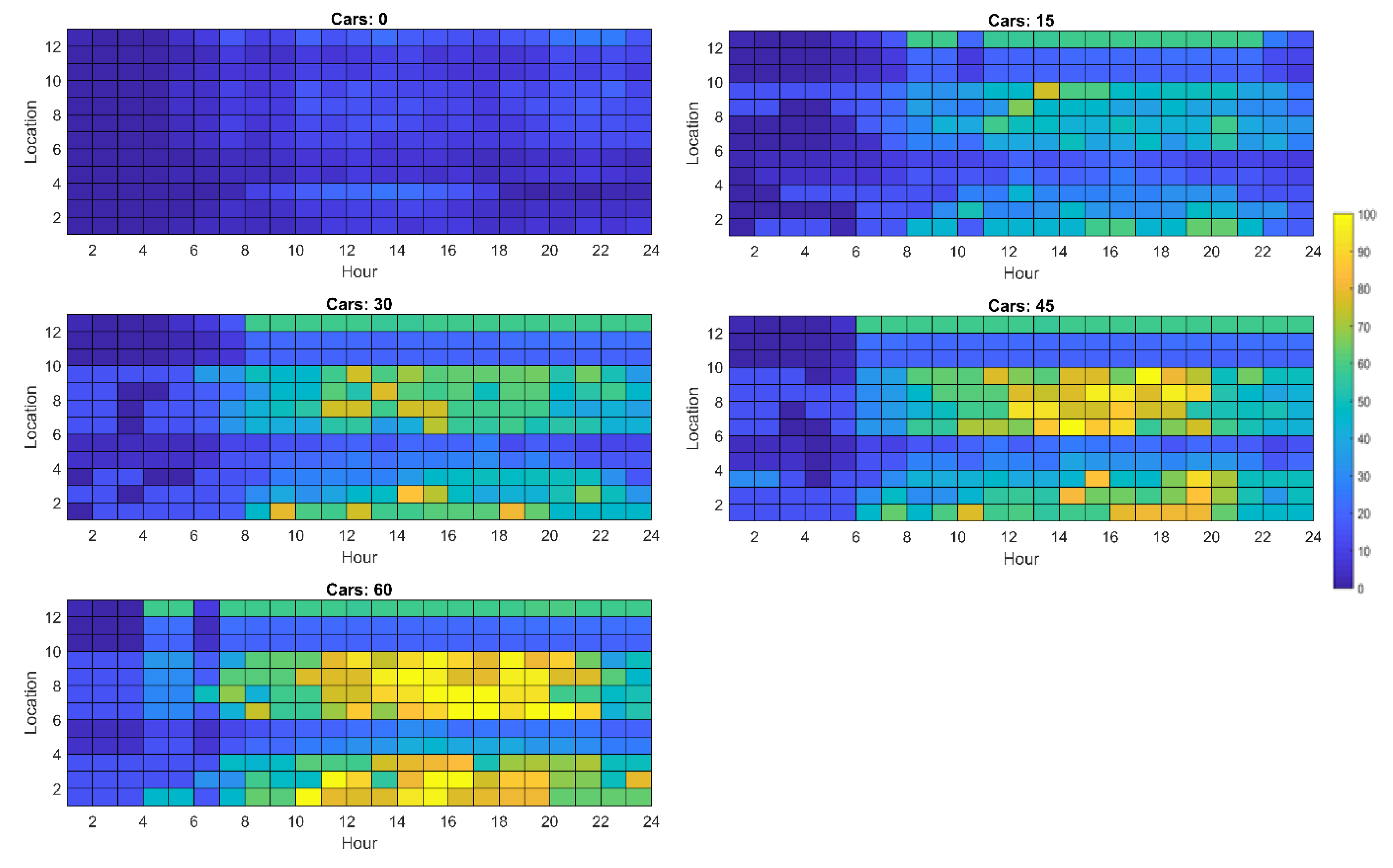 Energies 14 02330 g0a5
