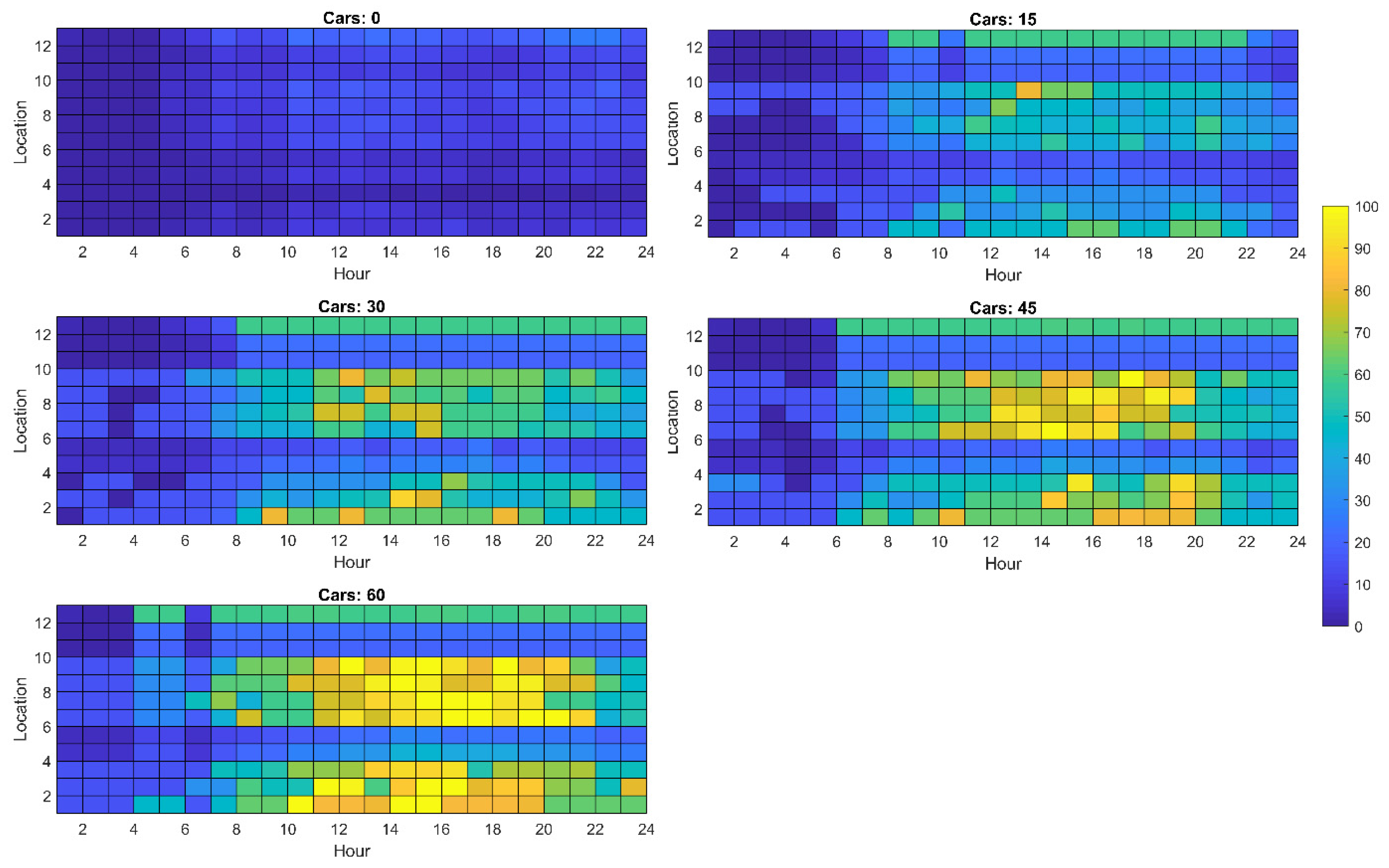 Energies 14 02330 g0a7