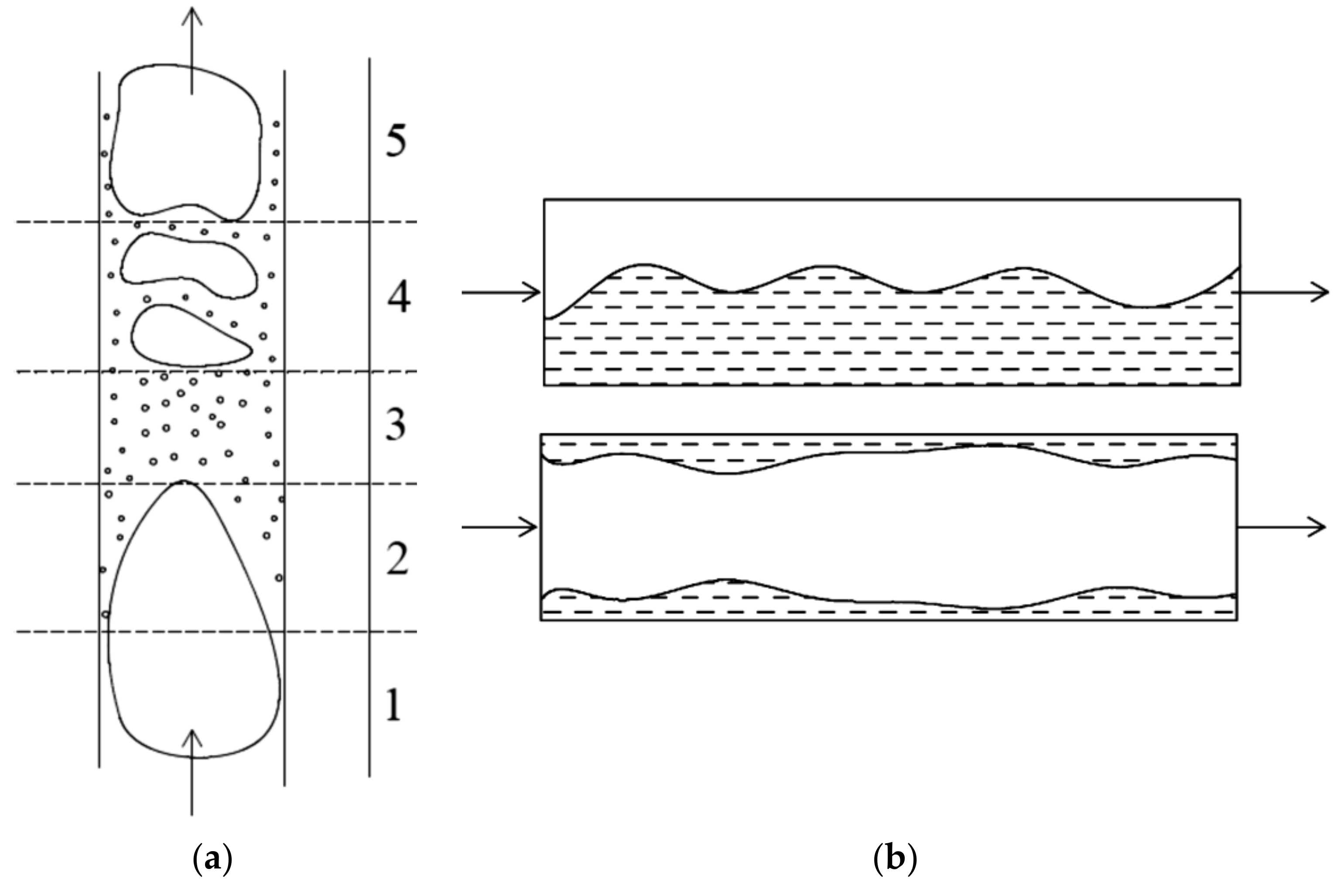 Energies 14 02333 g008