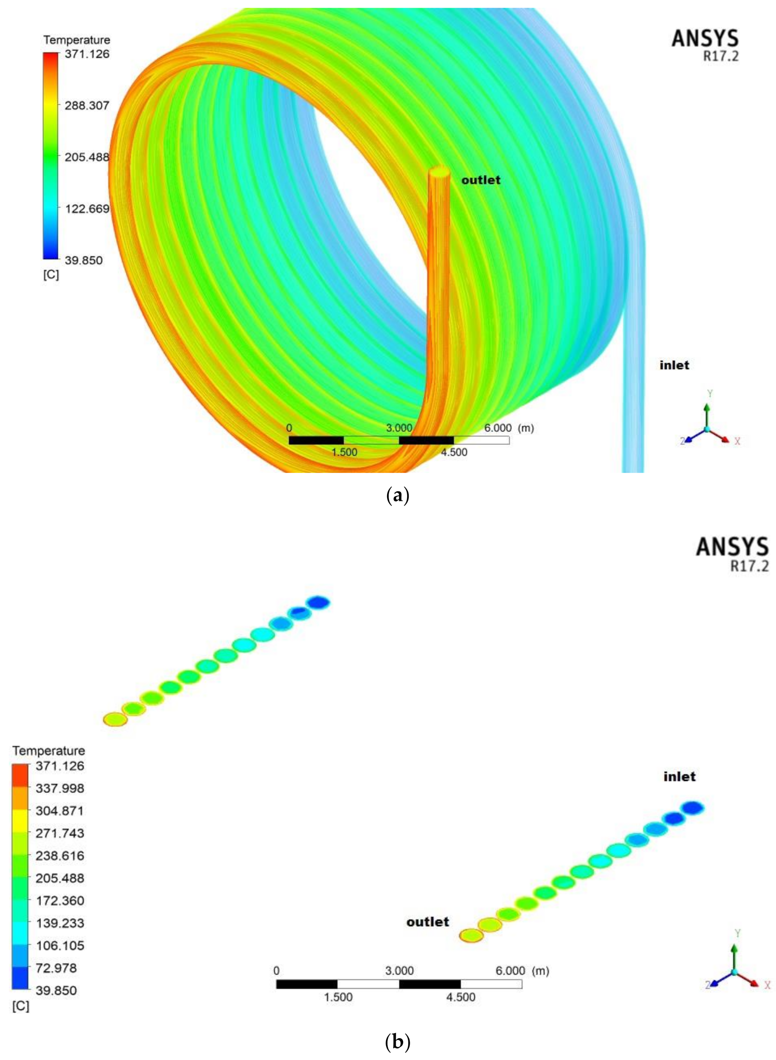 Energies 14 02333 g012