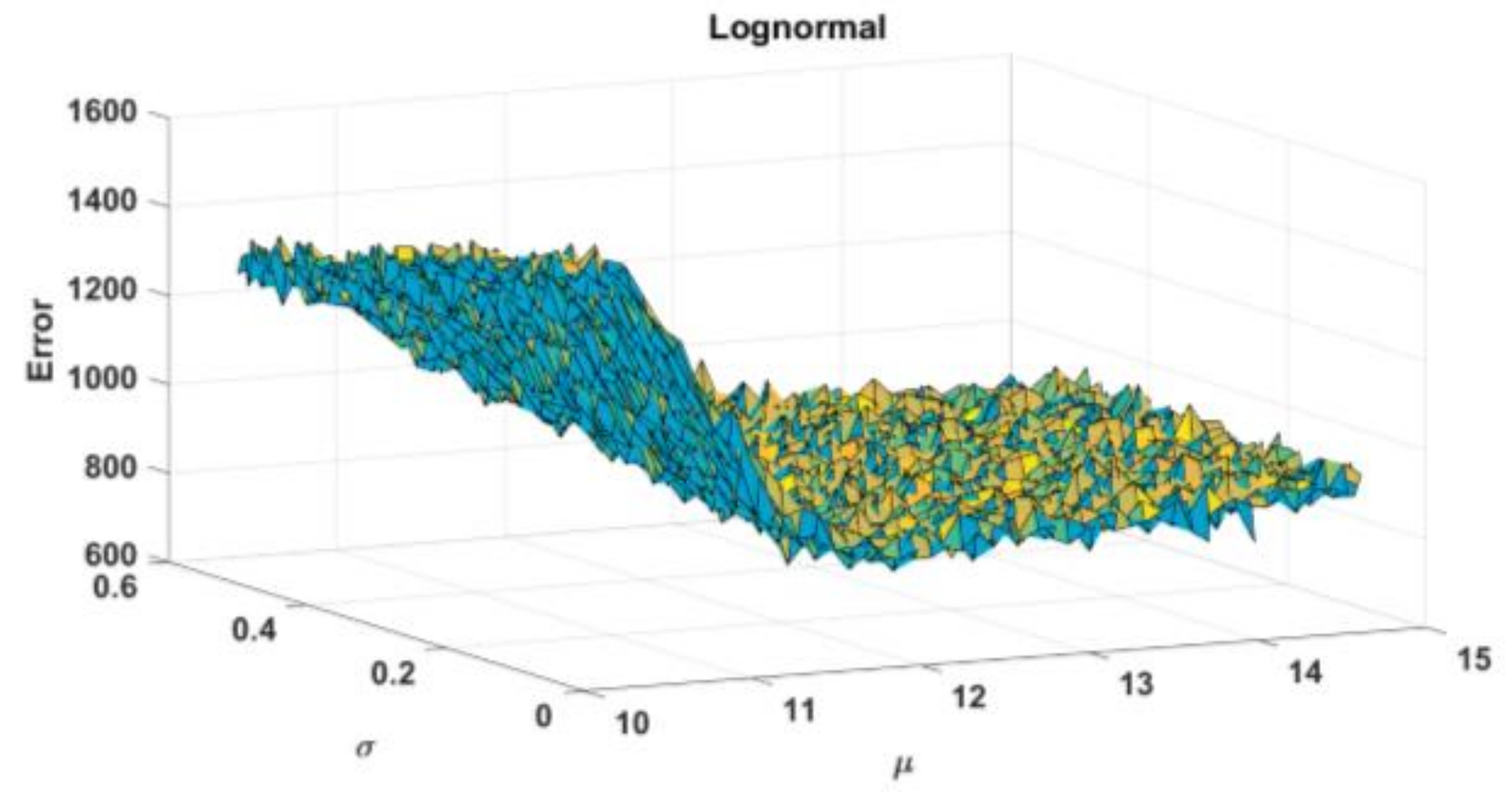 Energies 14 02333 g016