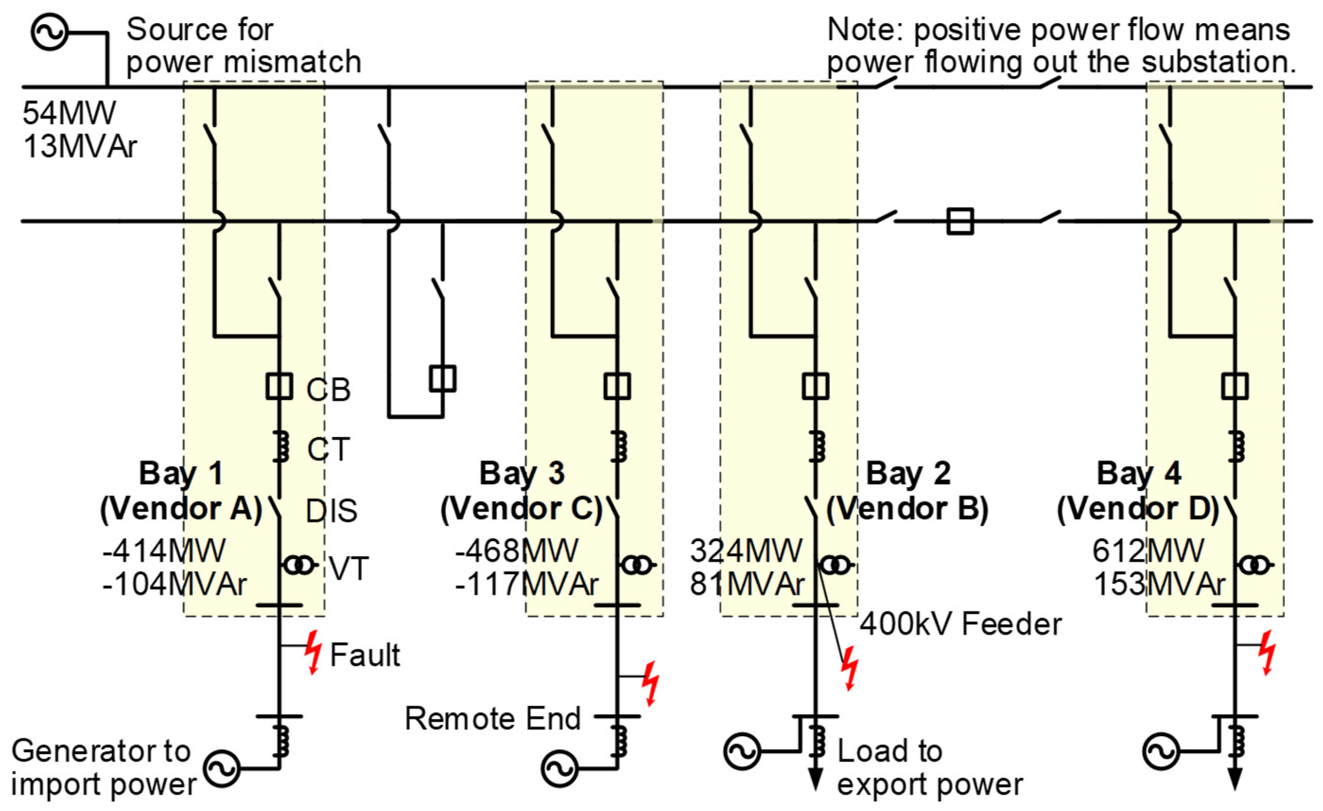 Energies 14 02337 g003