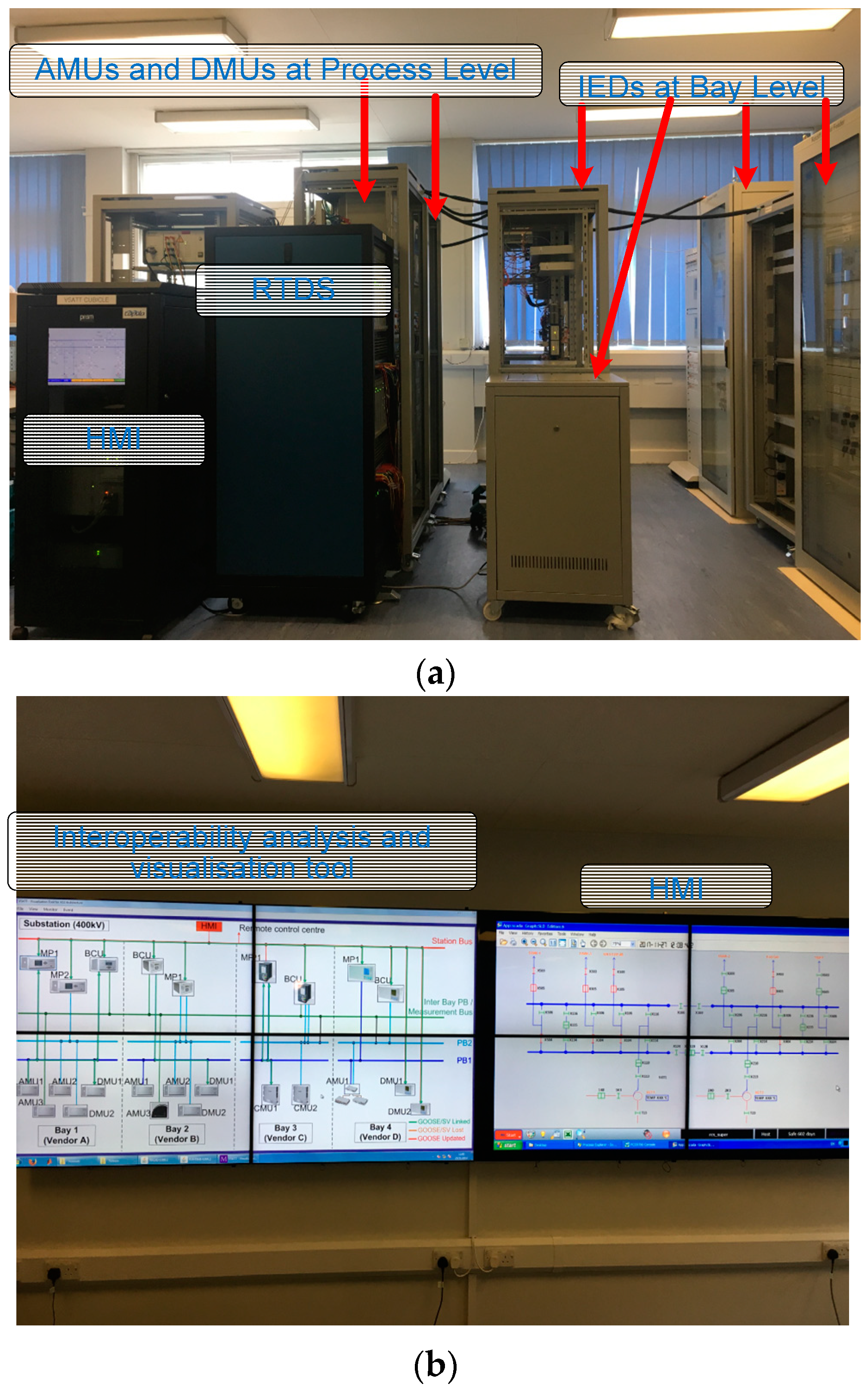 Energies 14 02337 g005
