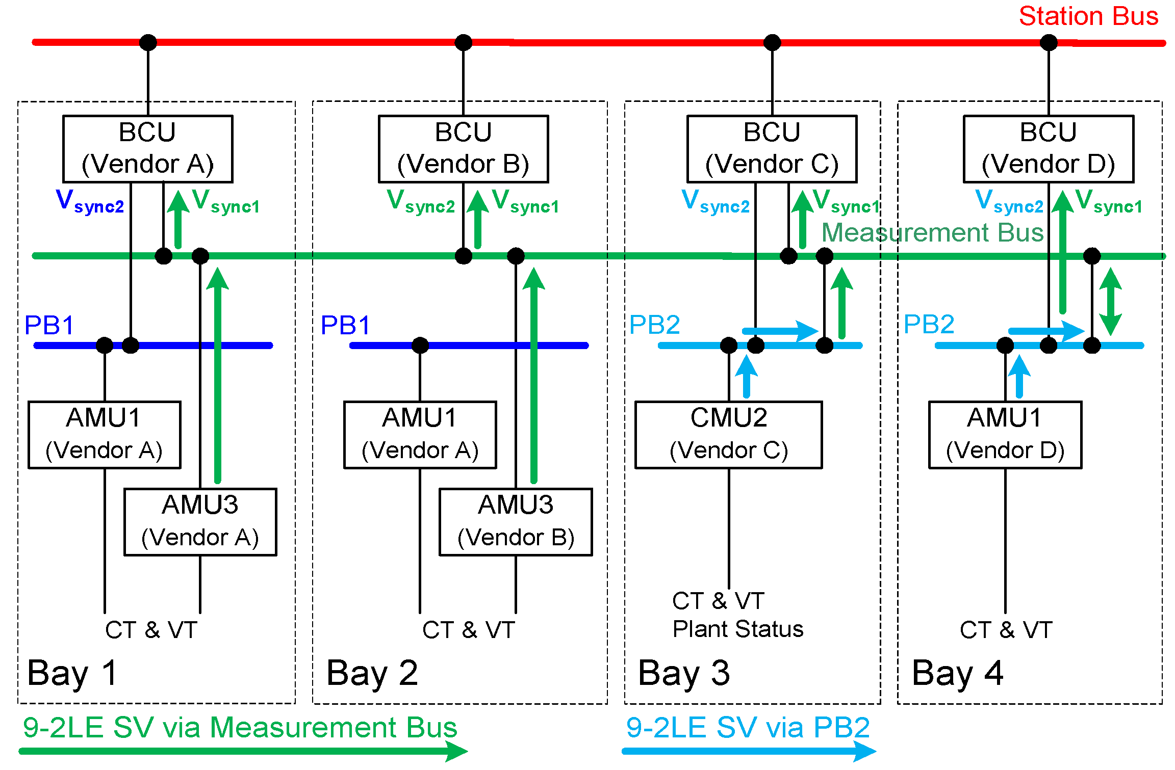 Energies 14 02337 g009