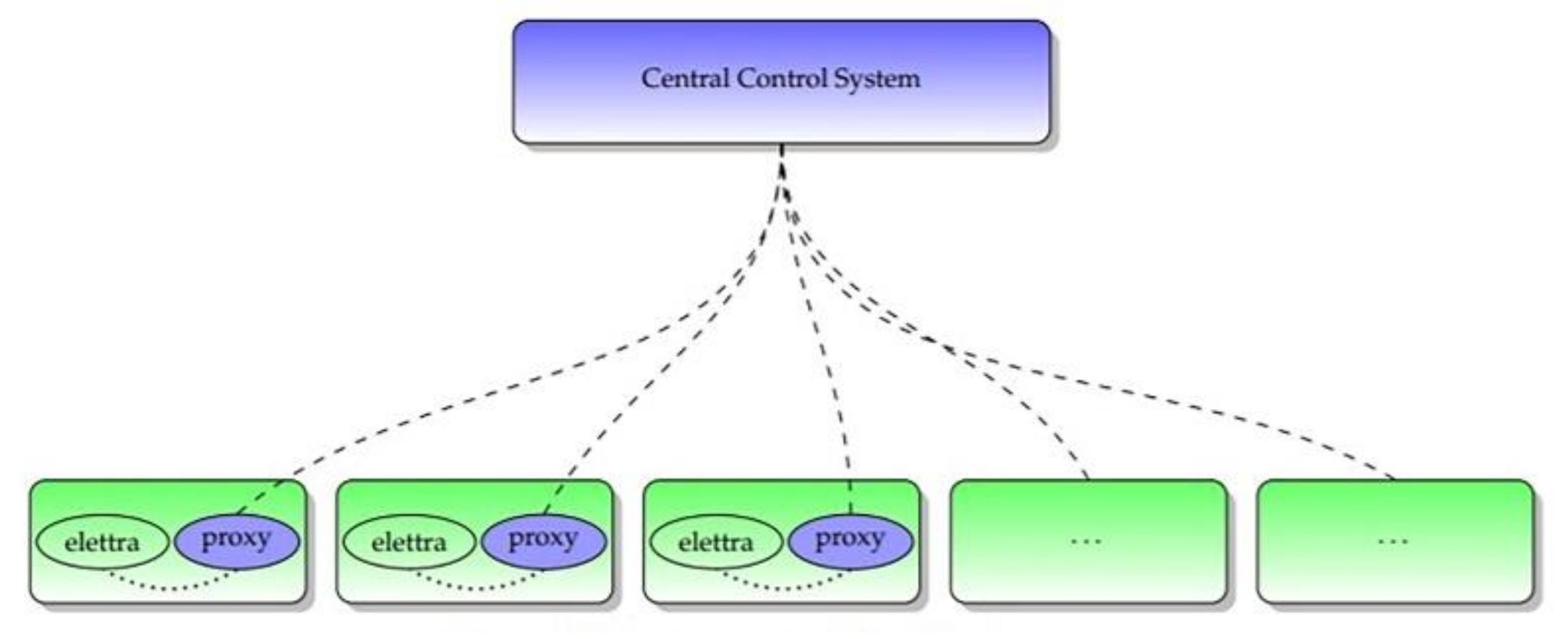 Energies 14 02338 g013