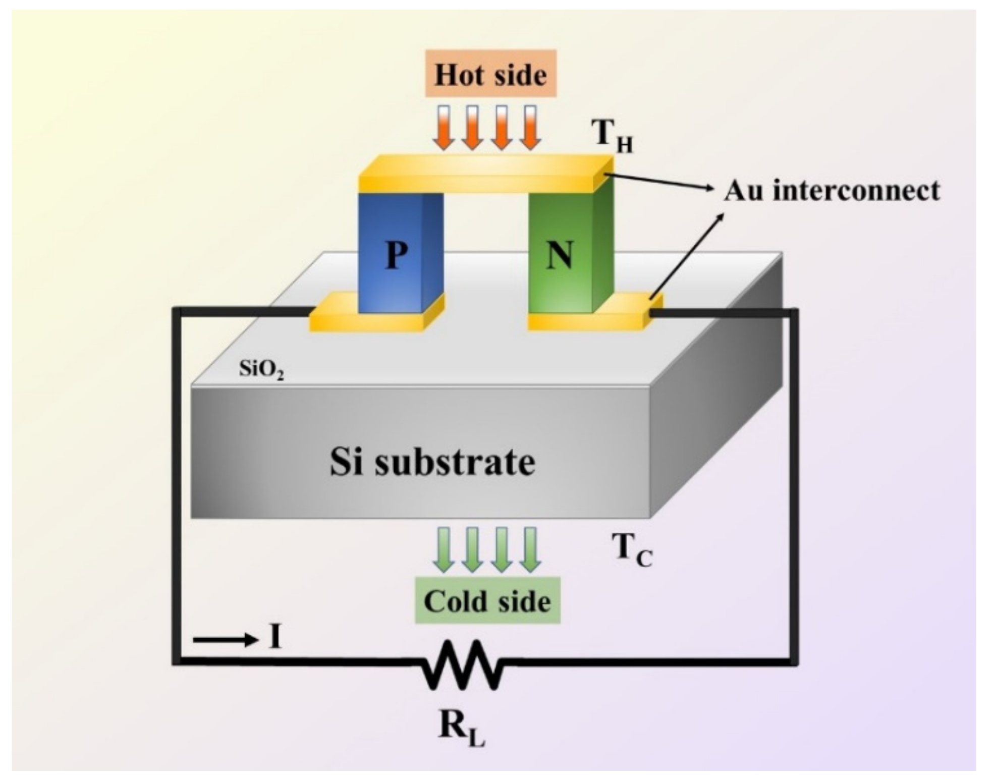 Energies 14 02339 g001 Energies 14 02339 g001