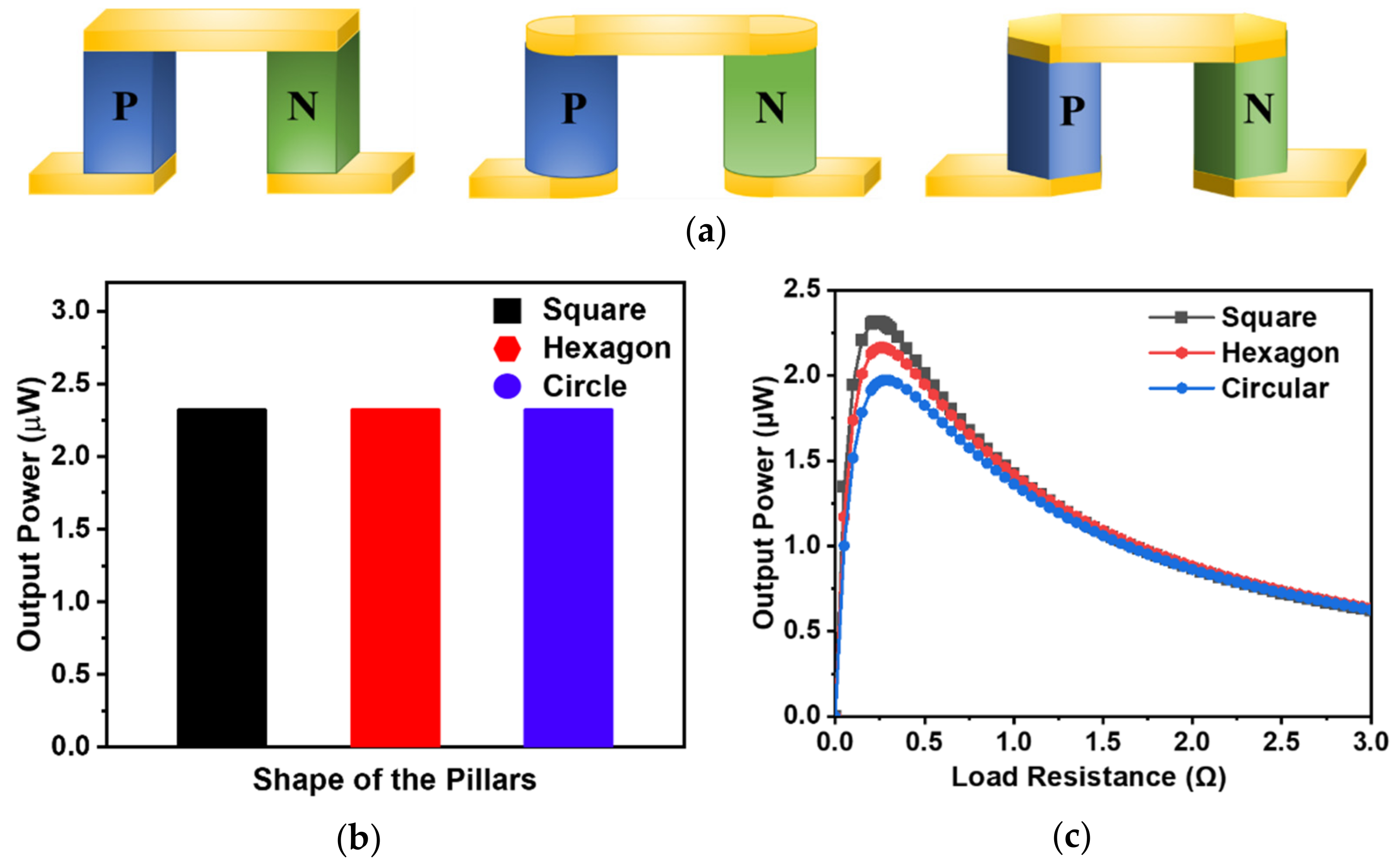 Energies 14 02339 g002 Energies 14 02339 g002