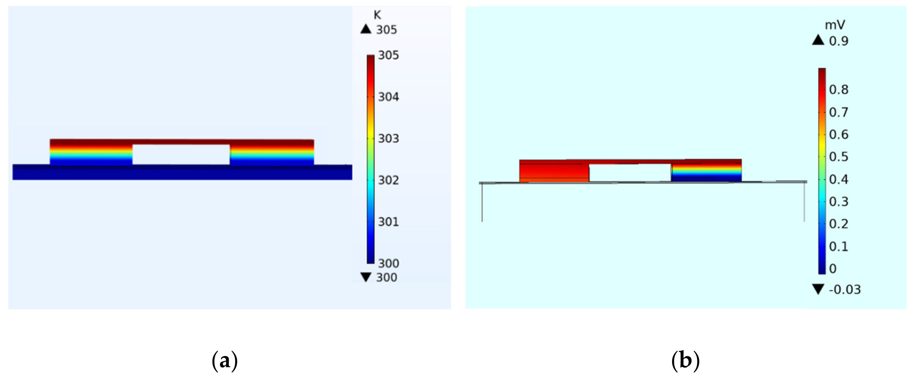 Energies 14 02339 g003 Energies 14 02339 g003