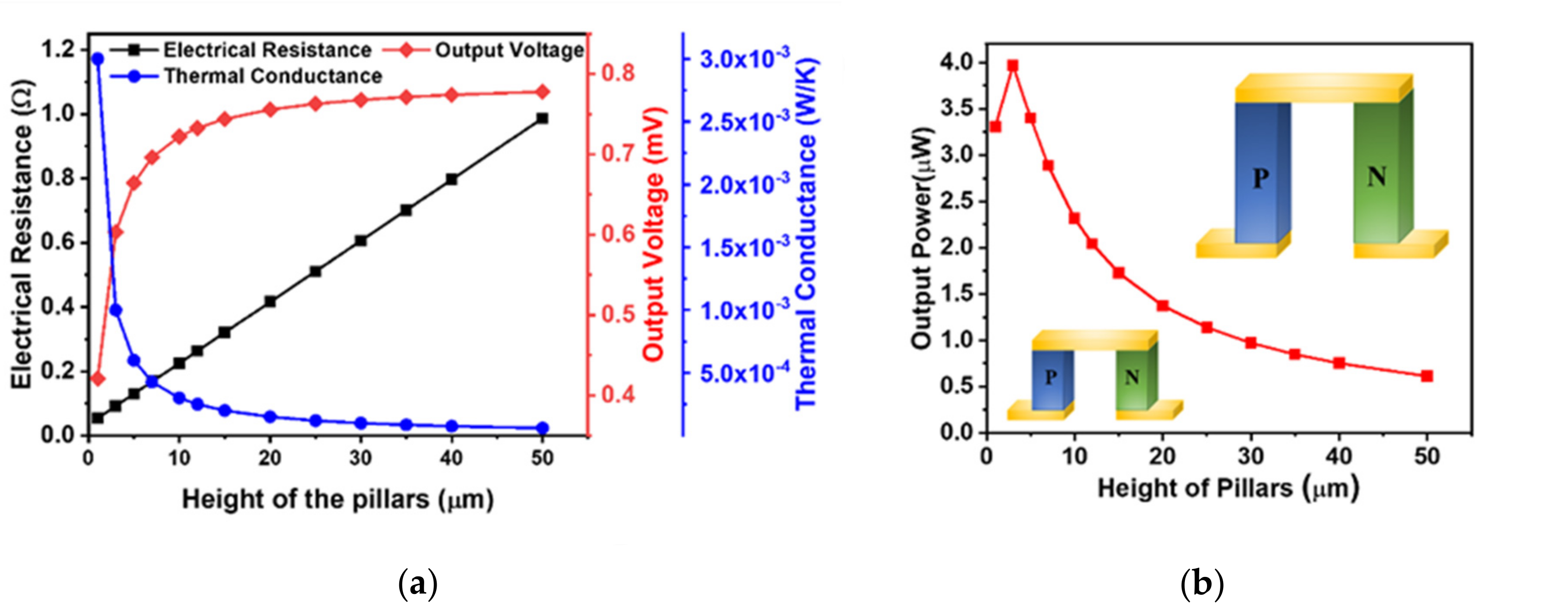 Energies 14 02339 g004 Energies 14 02339 g004