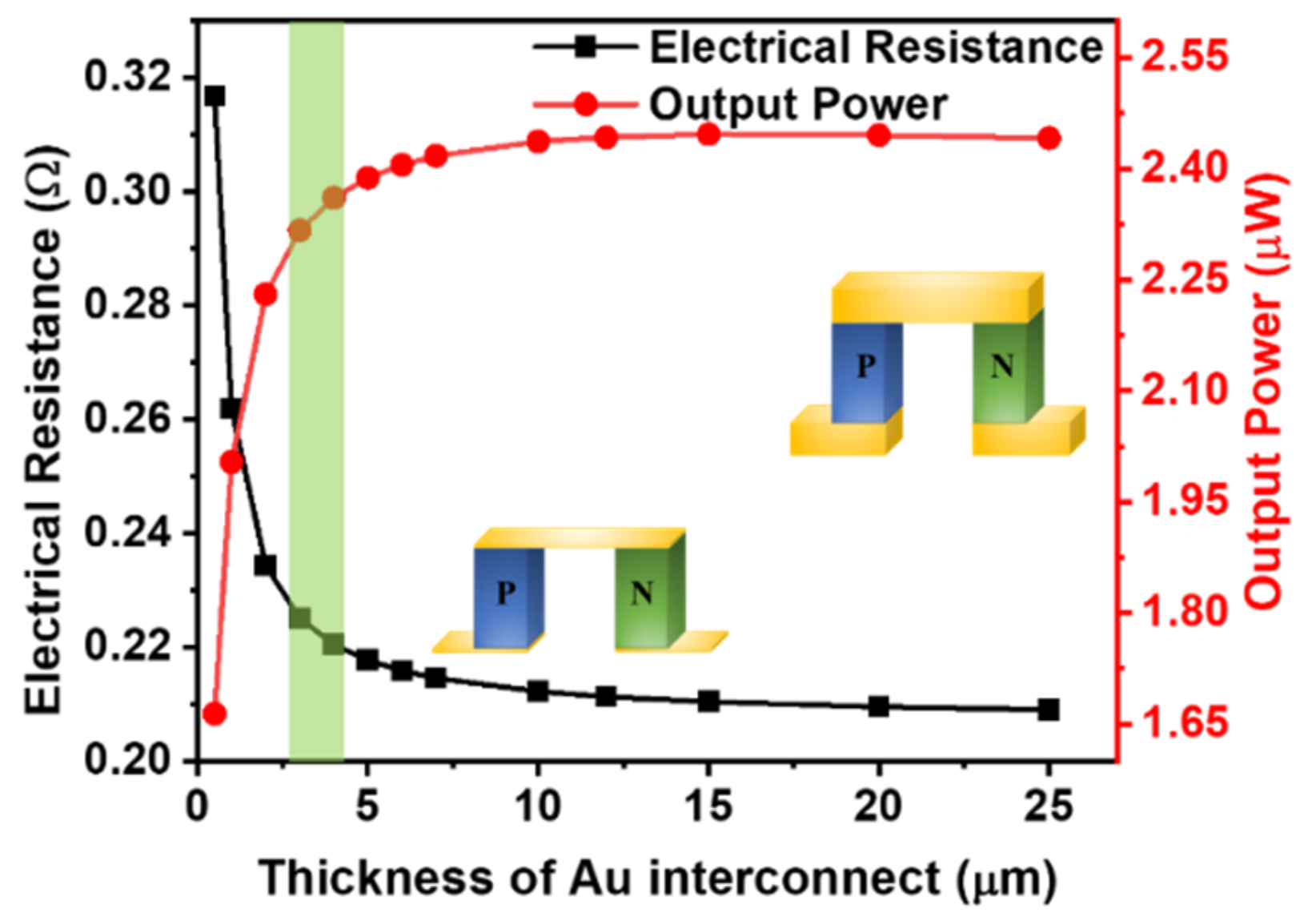 Energies 14 02339 g005 Energies 14 02339 g005