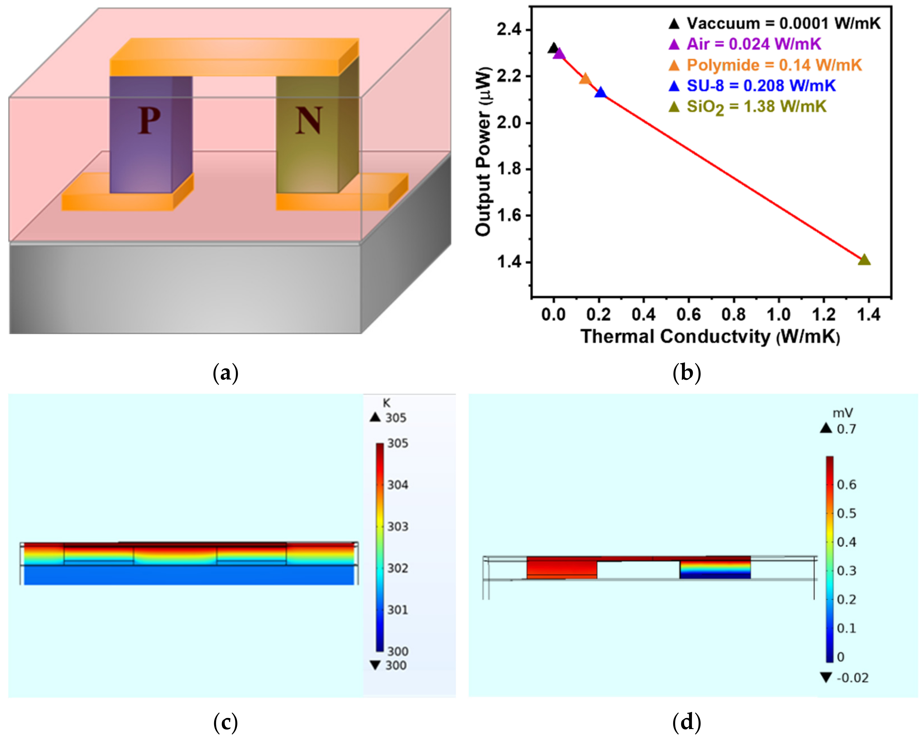 Energies 14 02339 g006 Energies 14 02339 g006