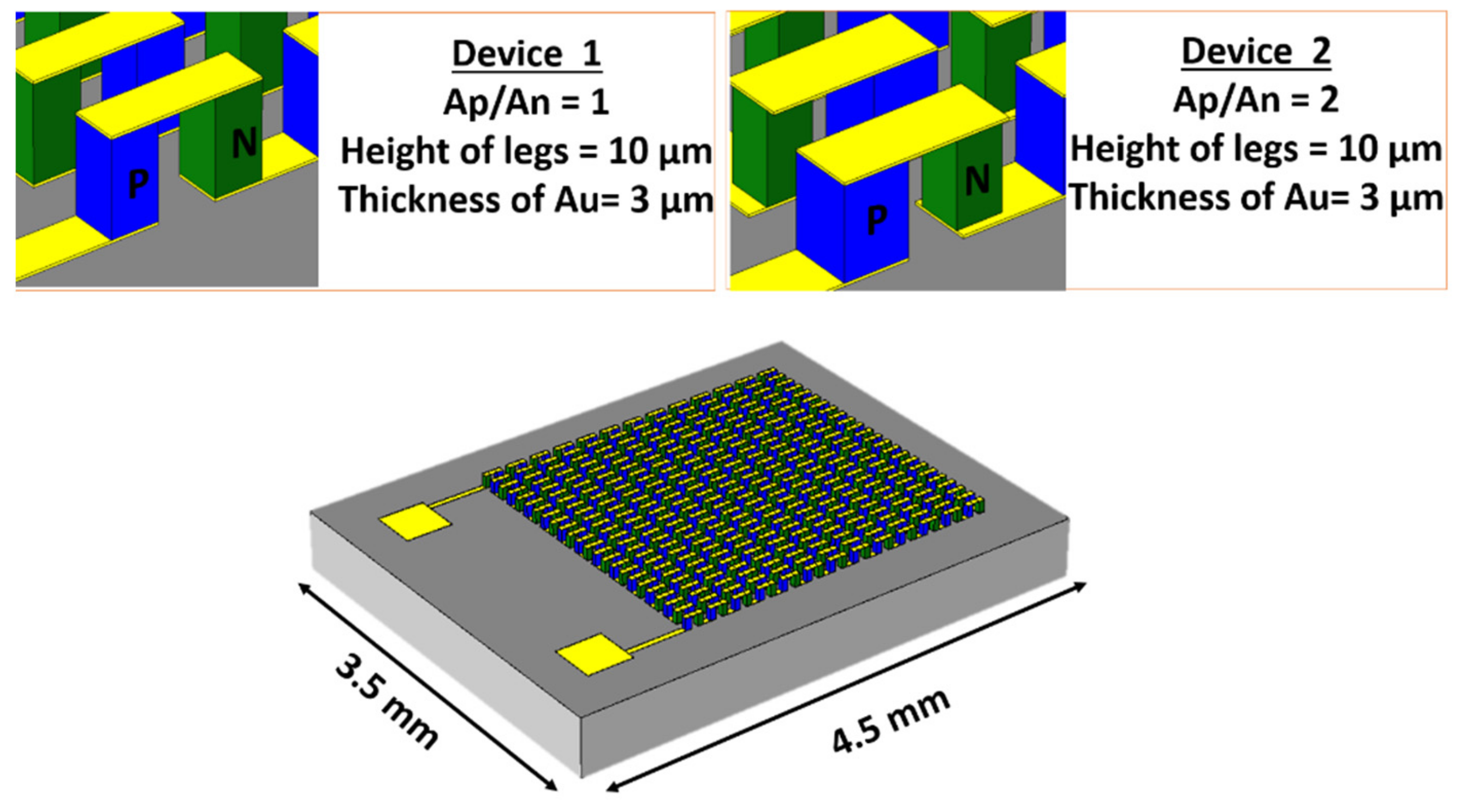 Energies 14 02339 g008 Energies 14 02339 g008