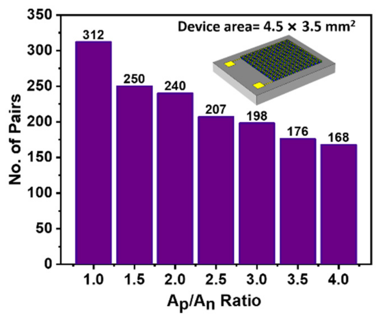 Energies 14 02339 g009 Energies 14 02339 g009