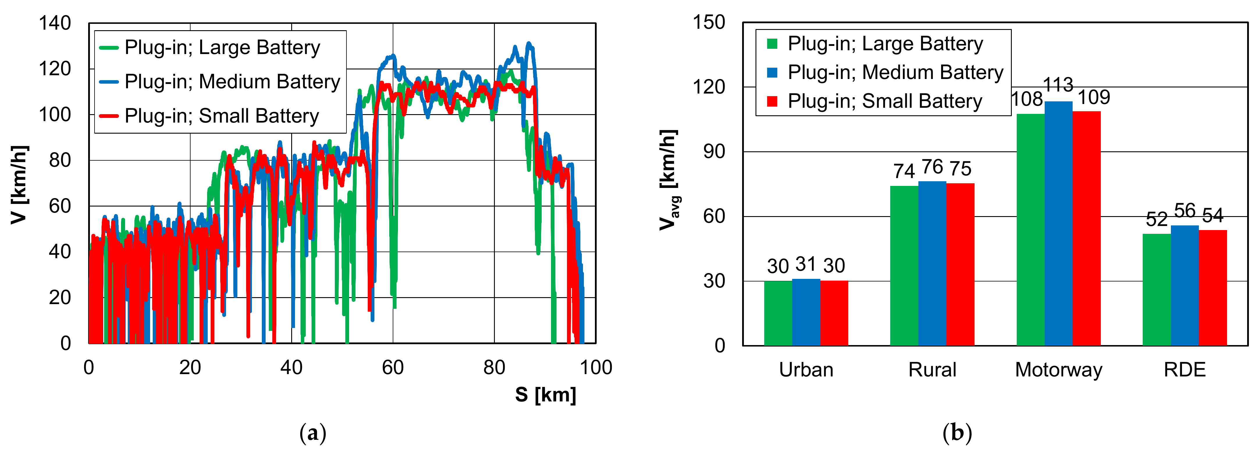 Energies 14 02340 g002