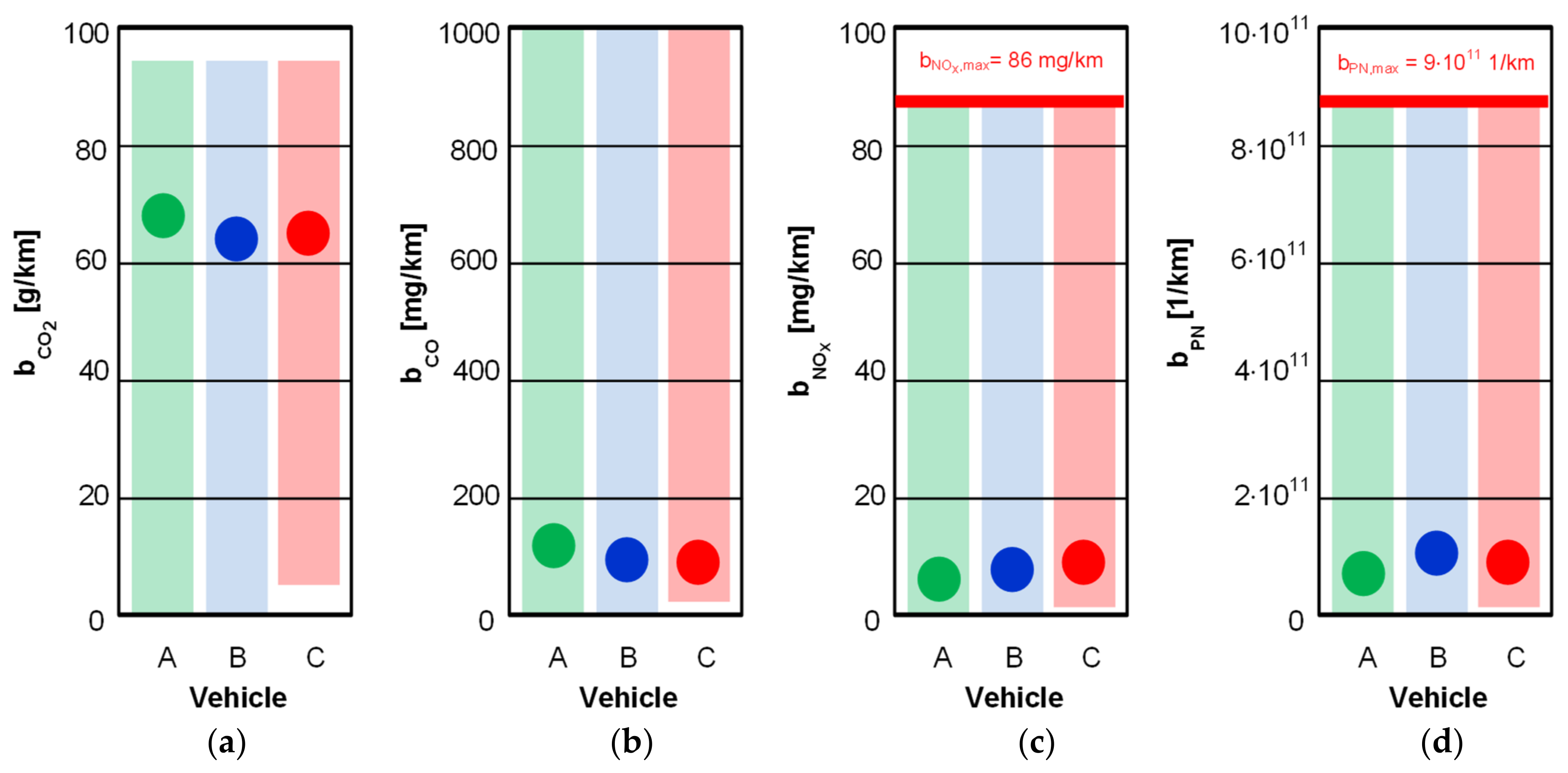 Energies 14 02340 g009