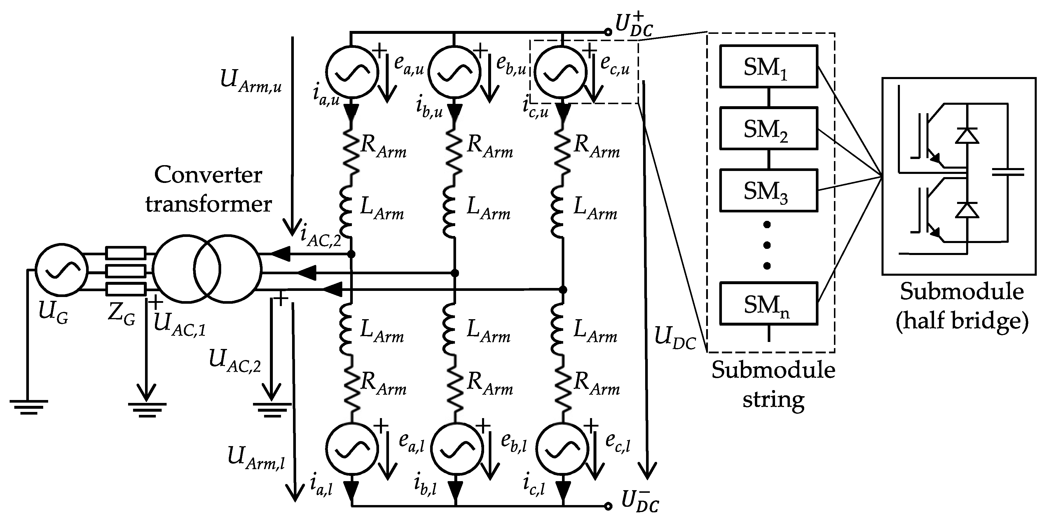 Energies 14 02341 g005 Energies 14 02341 g005