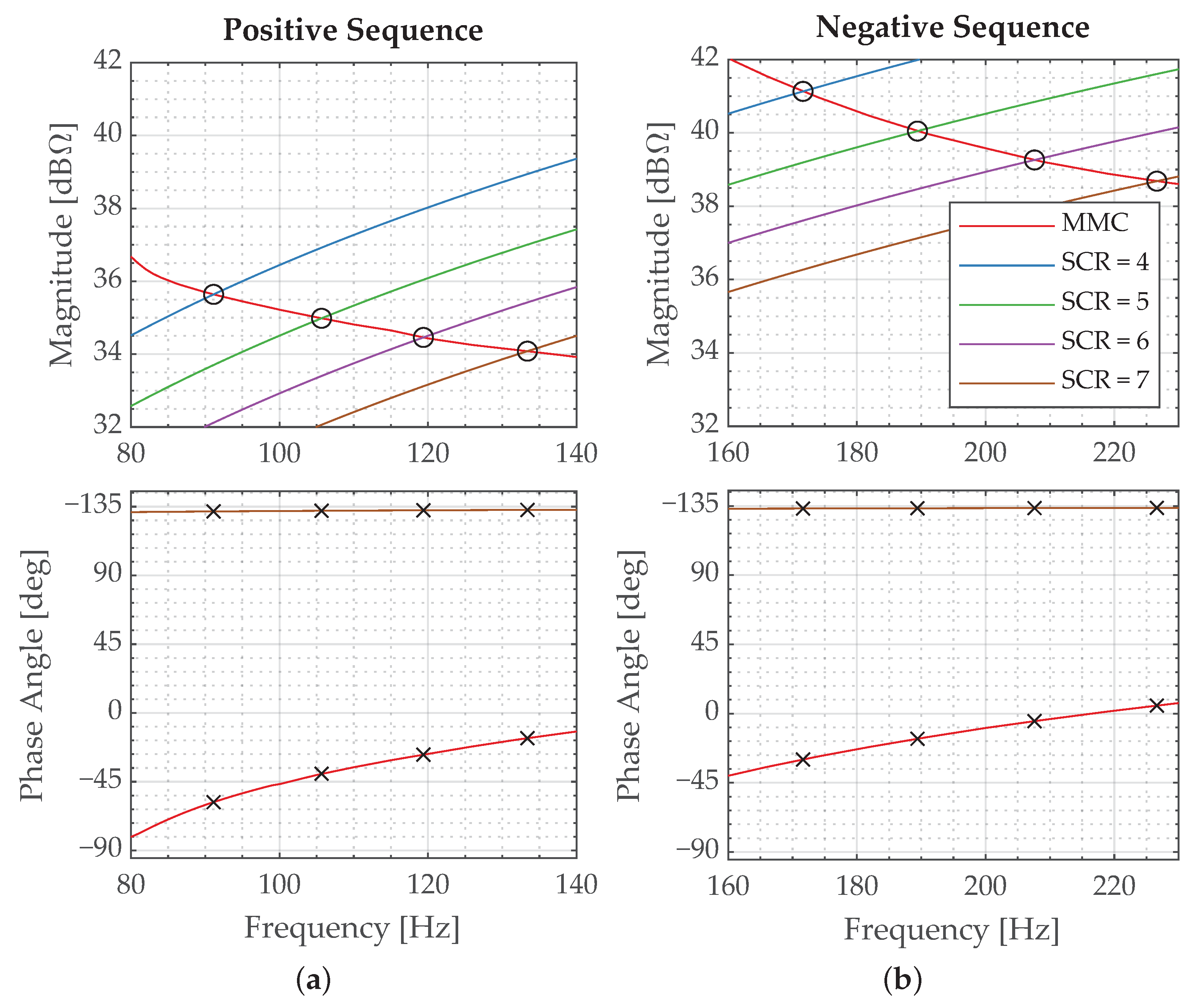 Energies 14 02341 g009 Energies 14 02341 g009