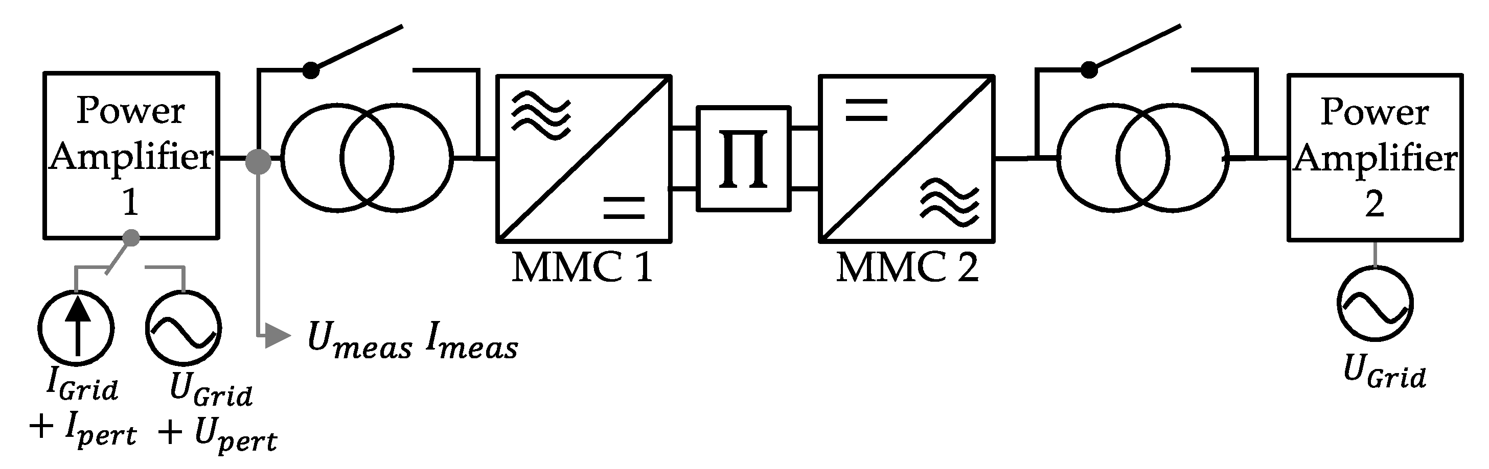 Energies 14 02341 g013 Energies 14 02341 g013