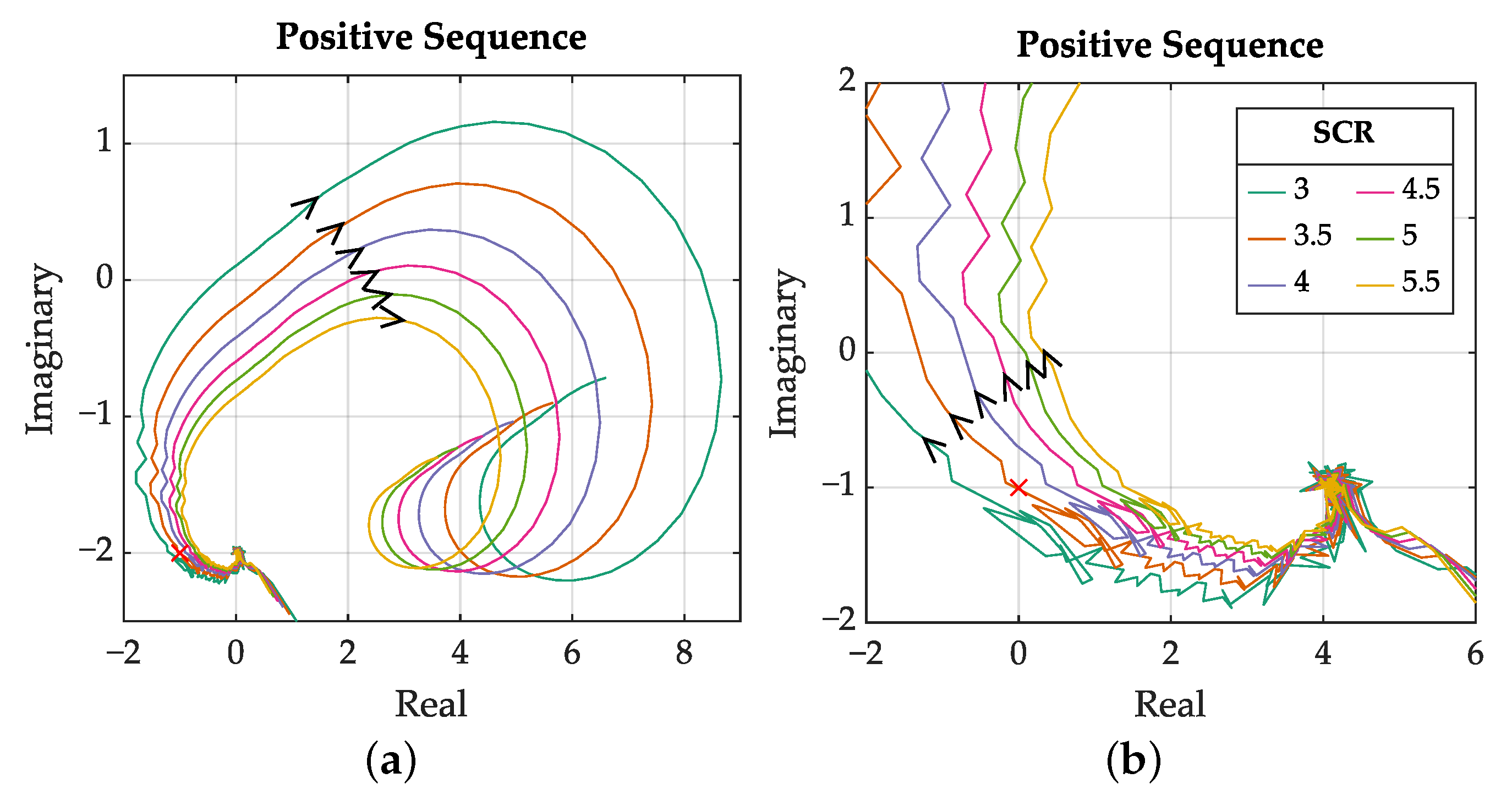 Energies 14 02341 g021 Energies 14 02341 g021
